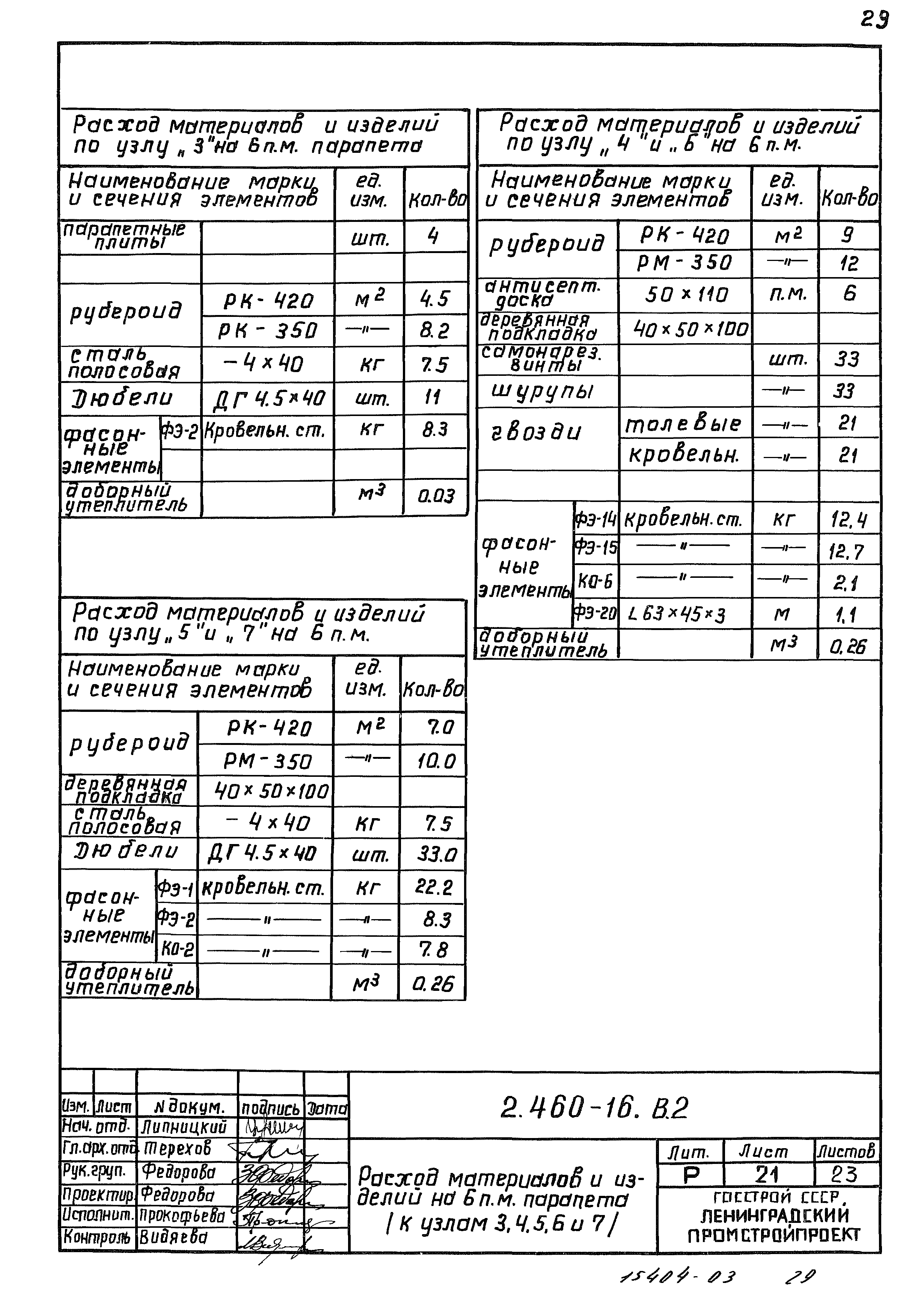 Серия 2.460-16