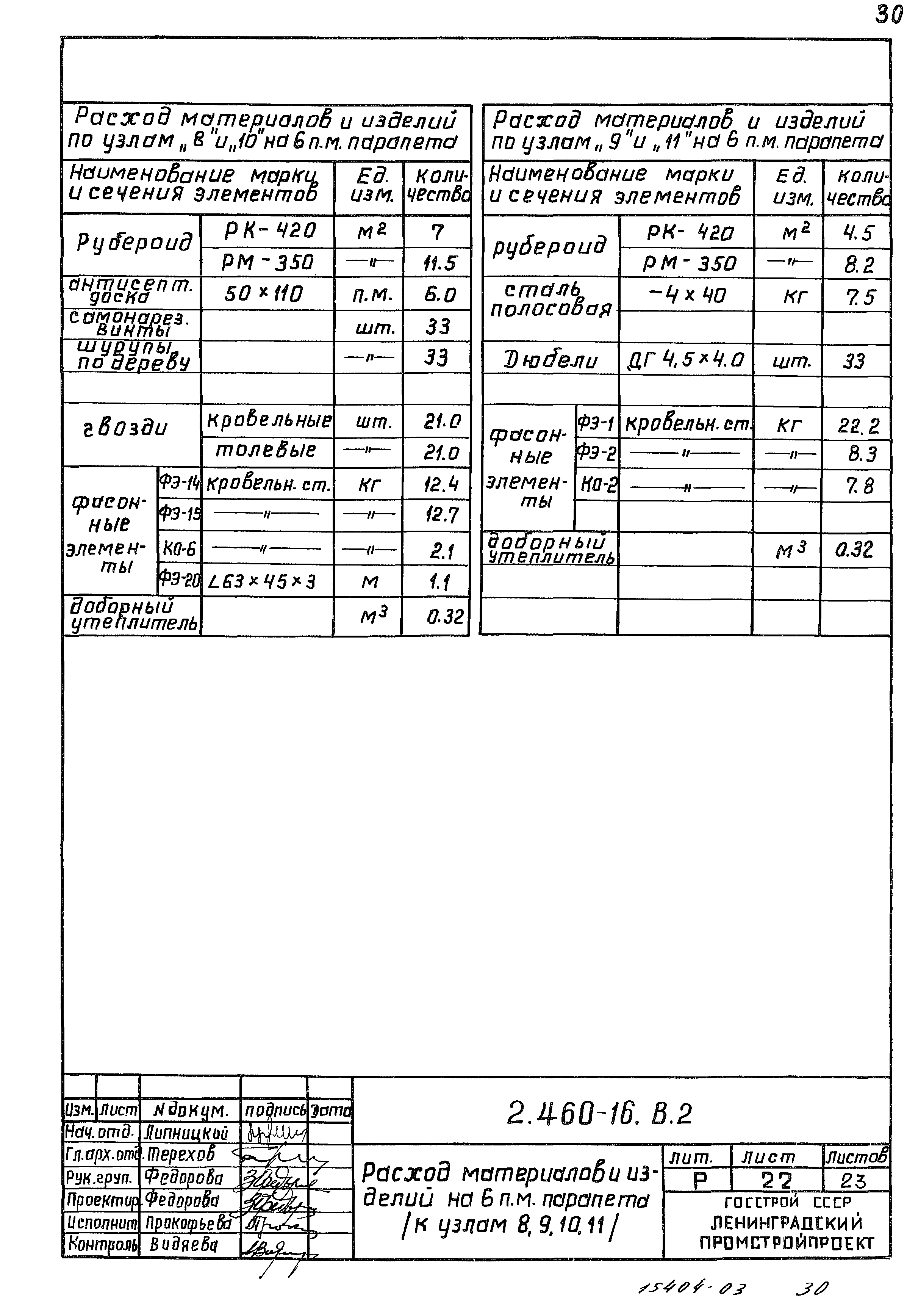 Серия 2.460-16