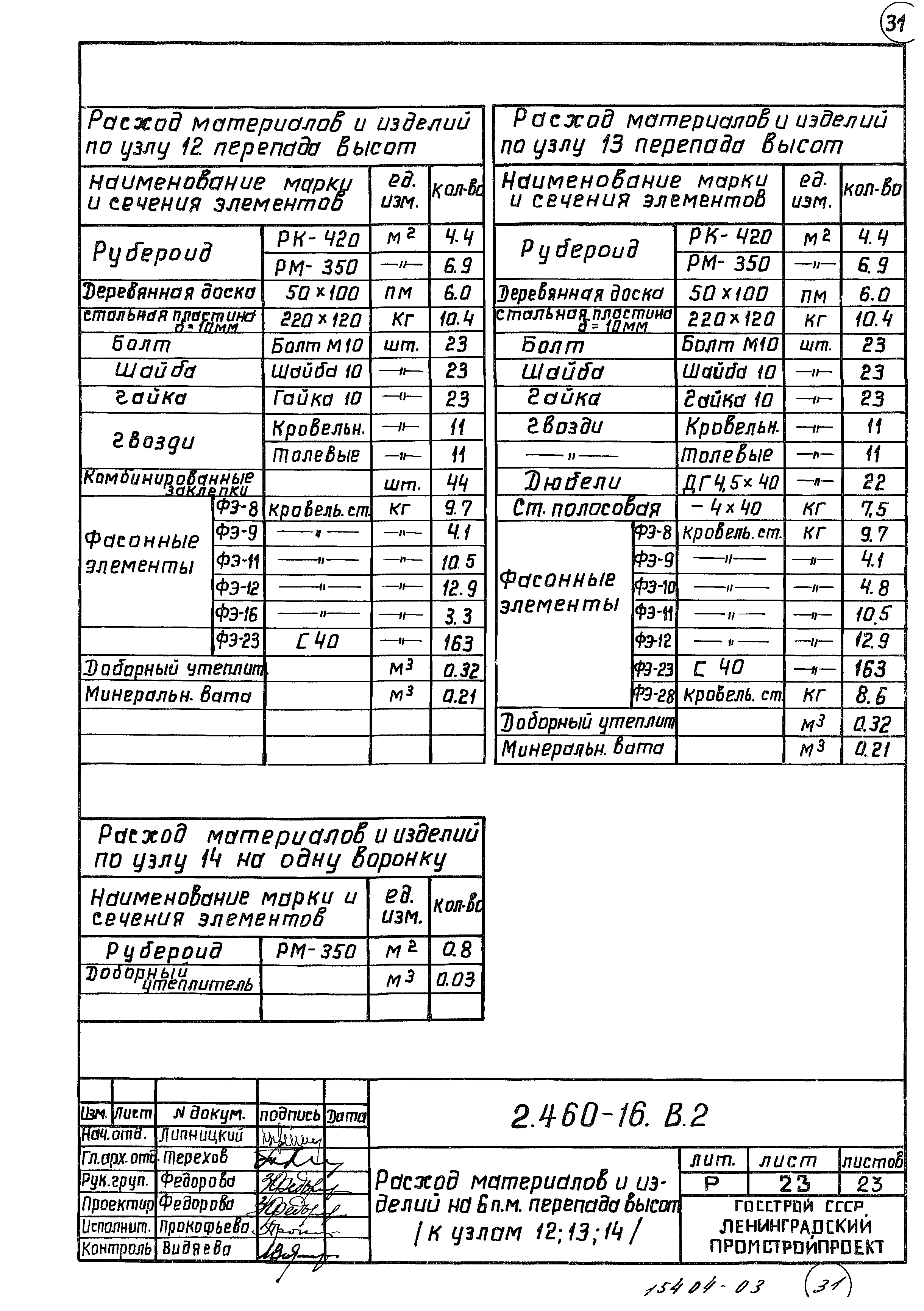 Серия 2.460-16