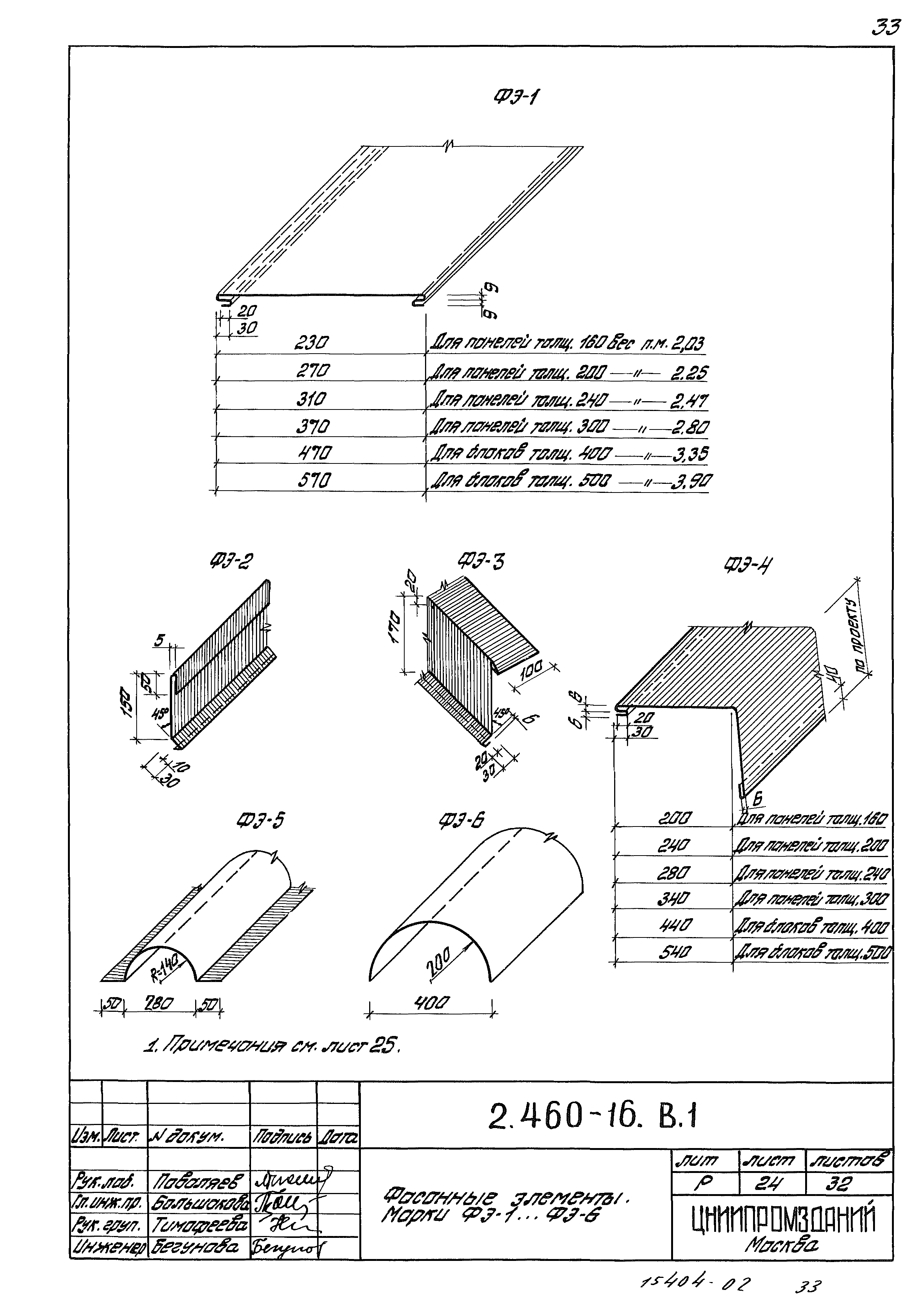 Серия 2.460-16