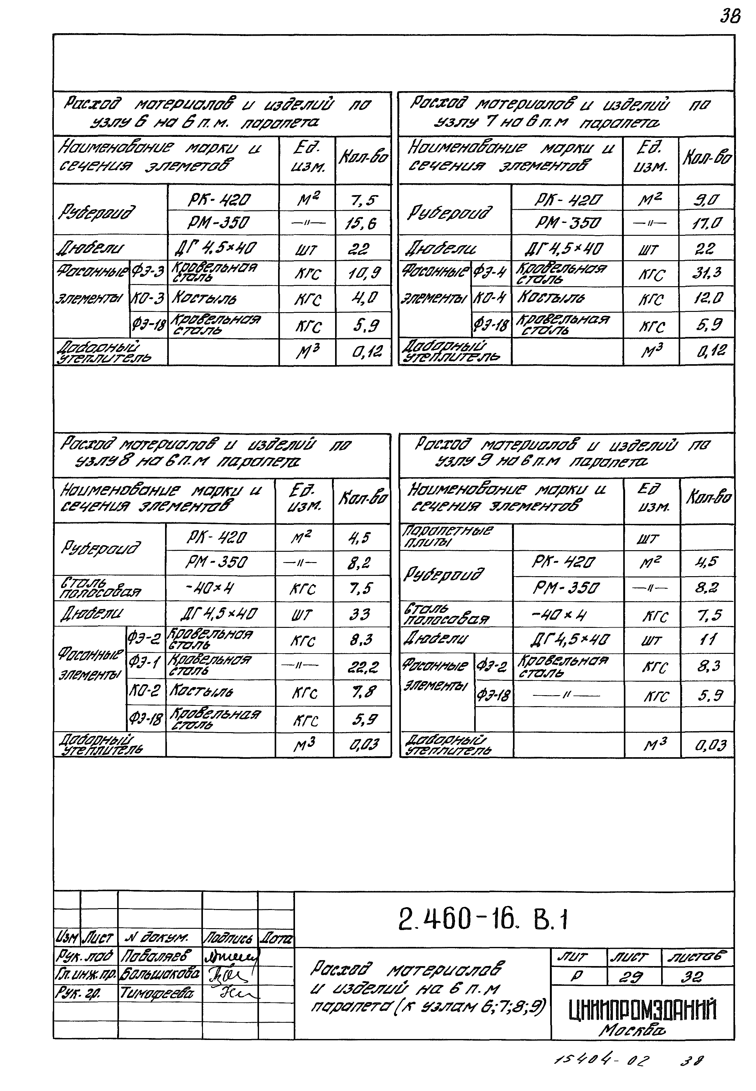 Серия 2.460-16