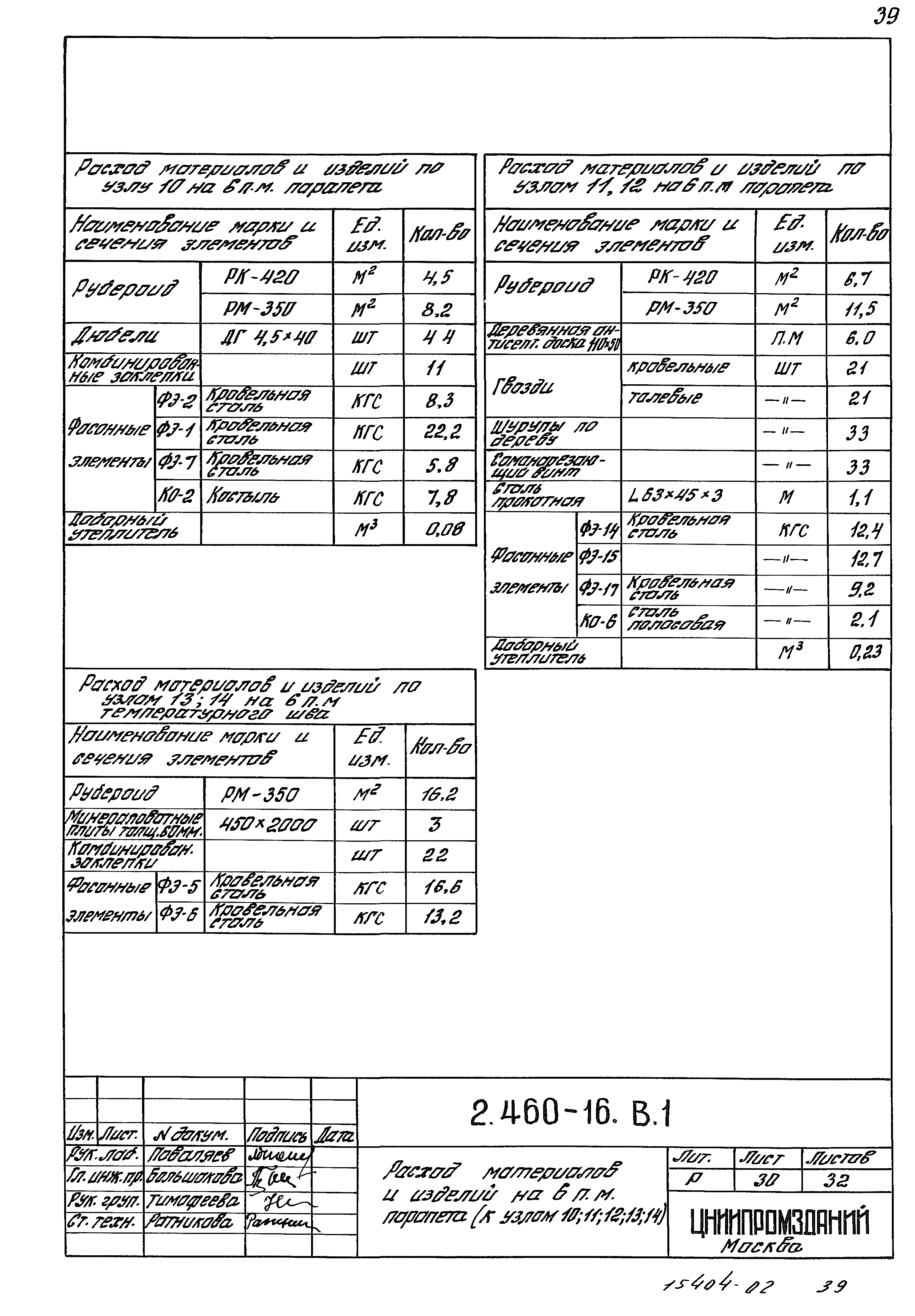 Серия 2.460-16