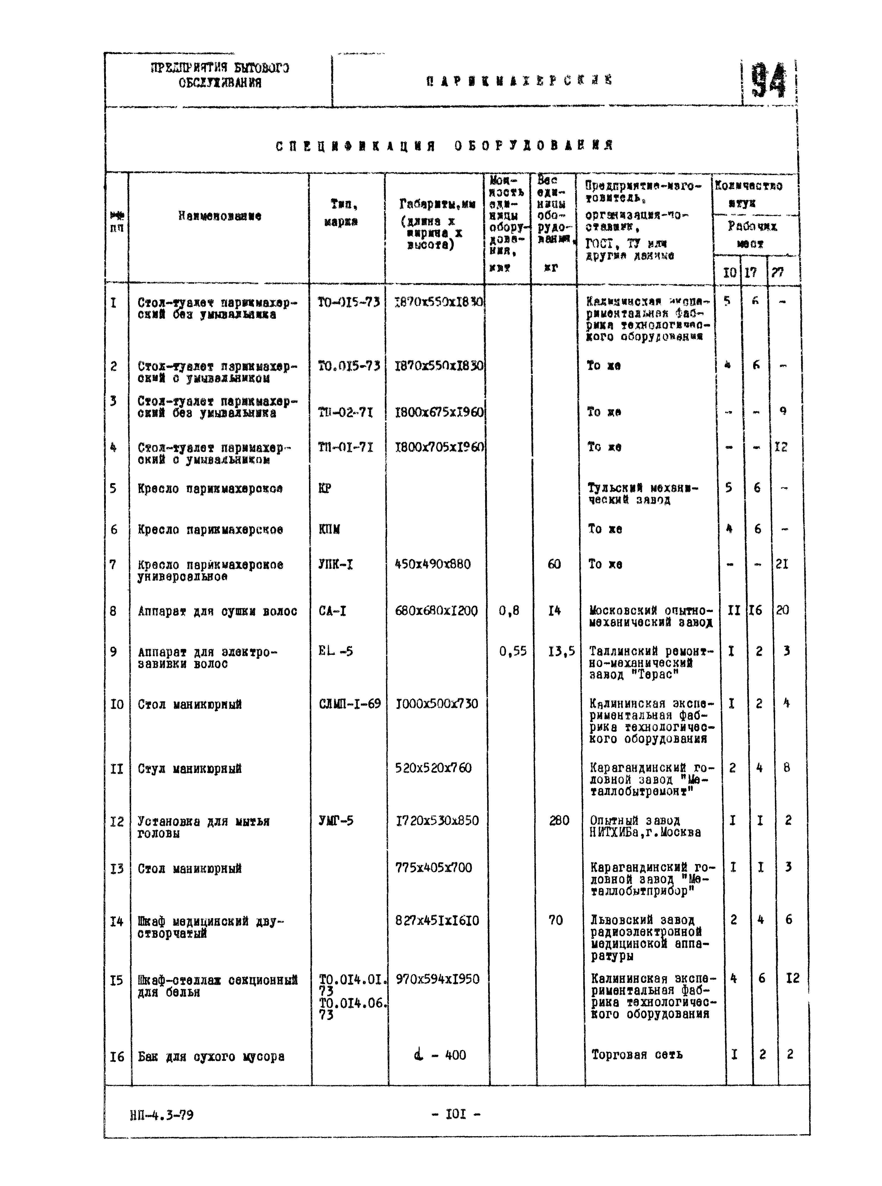 НП 4.3-79