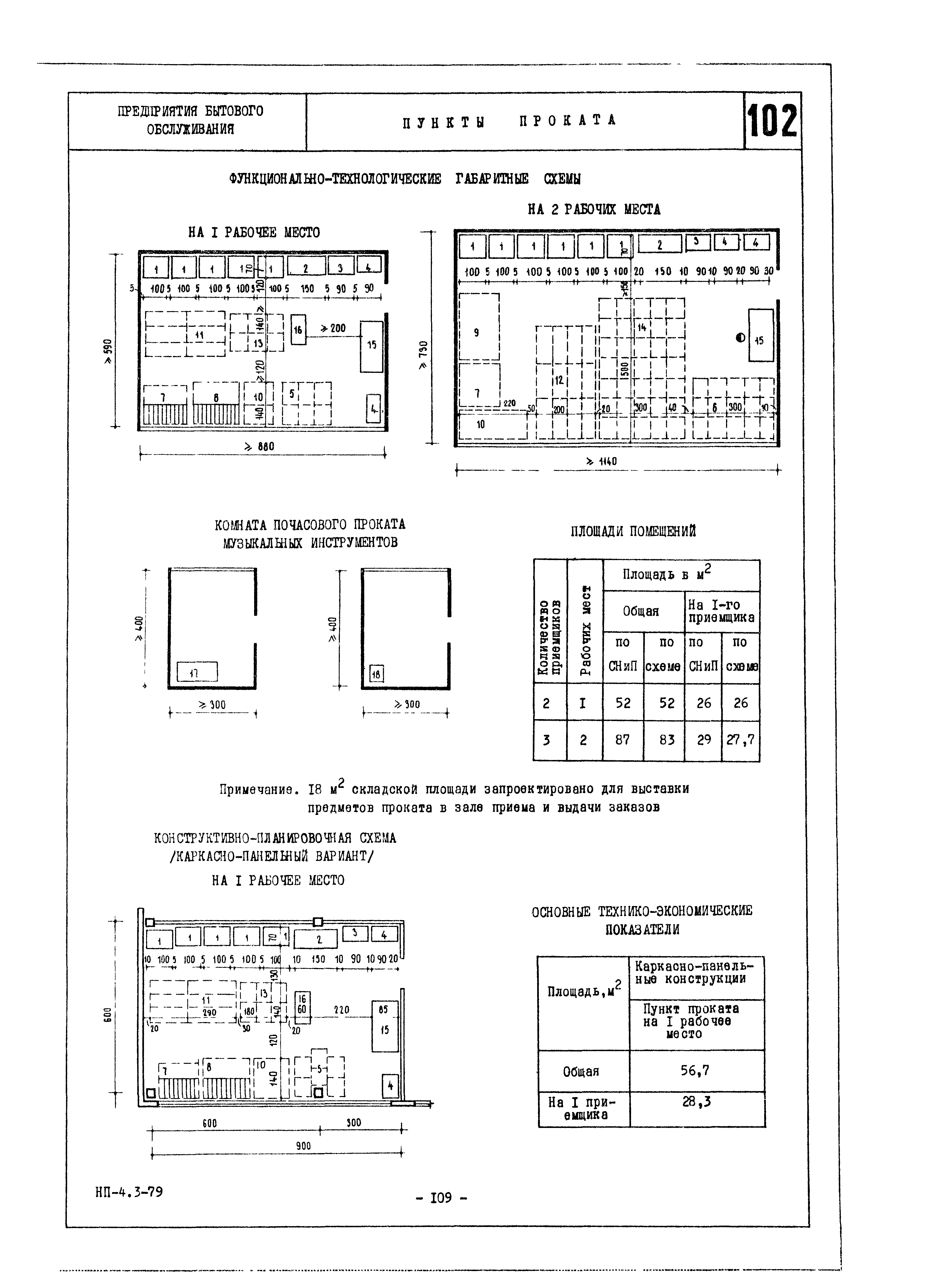 НП 4.3-79