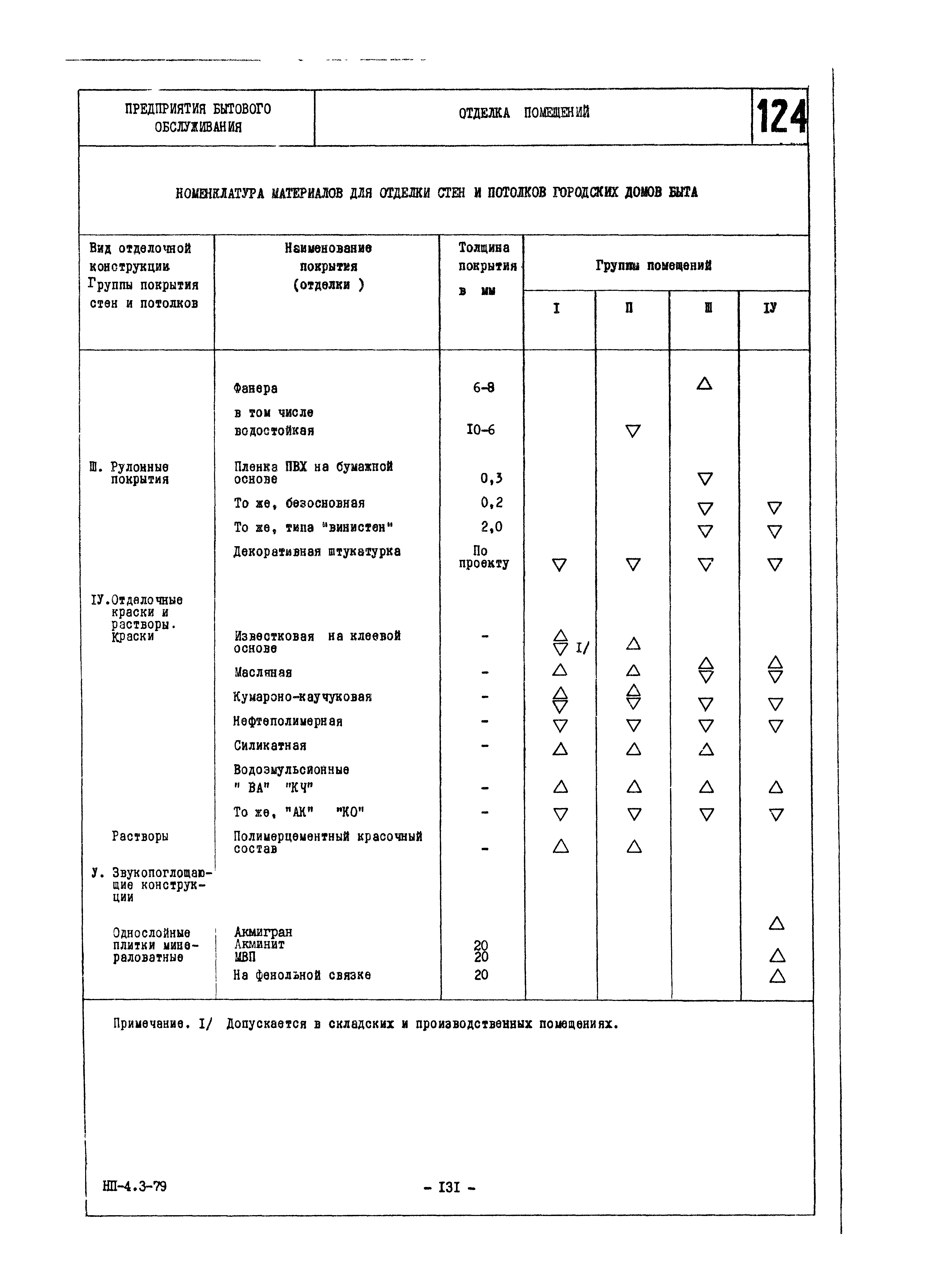 НП 4.3-79