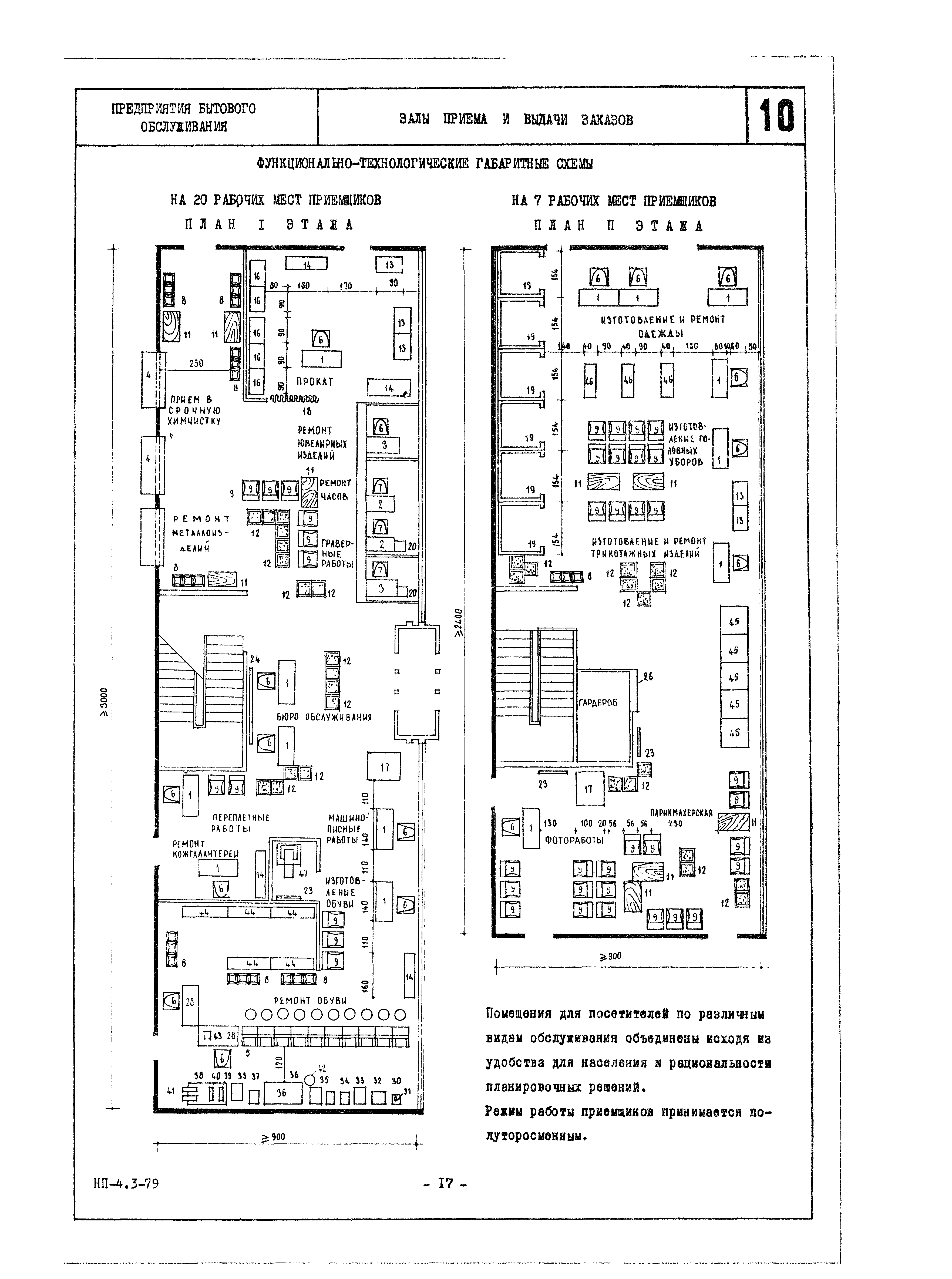 НП 4.3-79