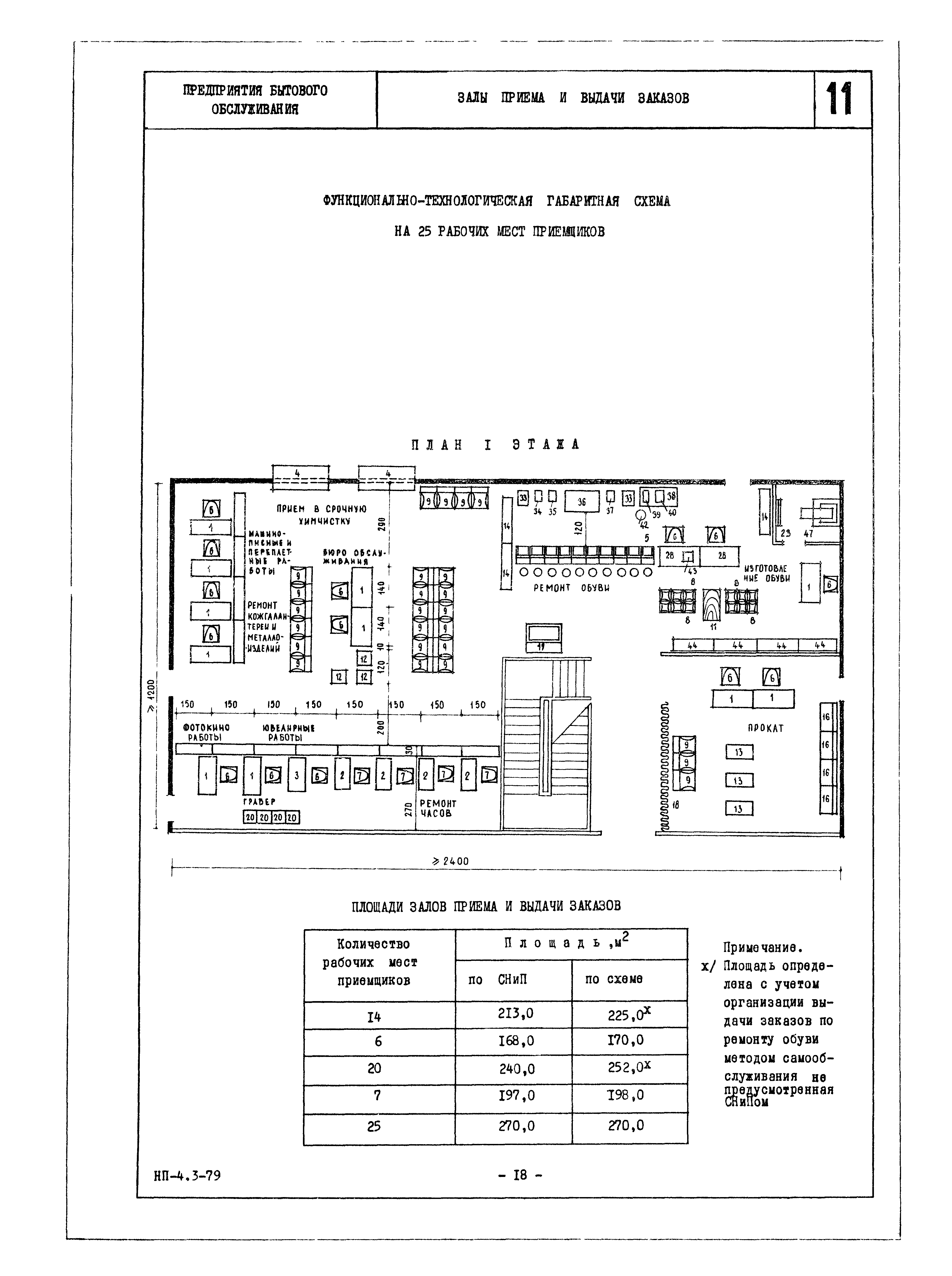 НП 4.3-79