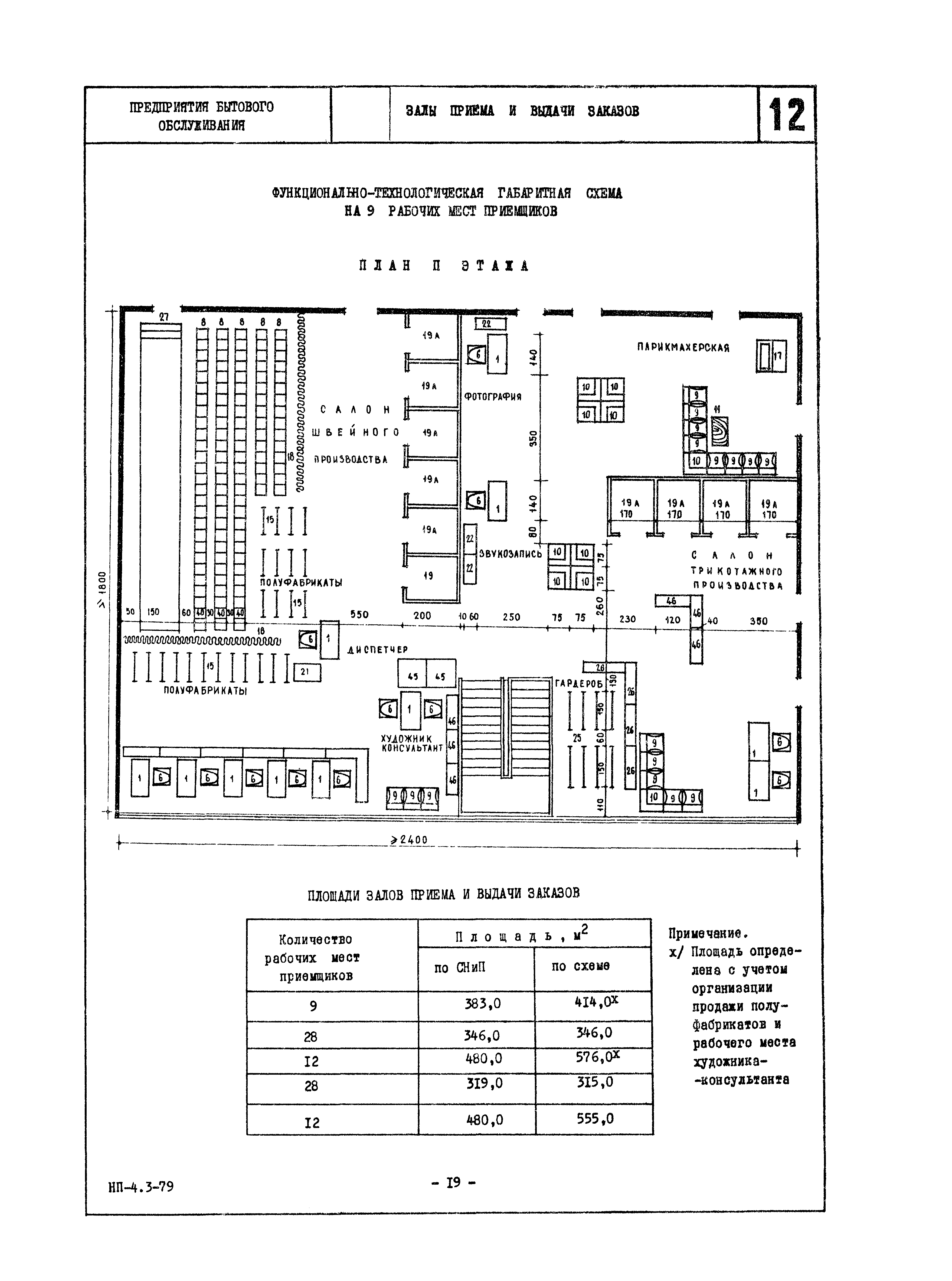 НП 4.3-79