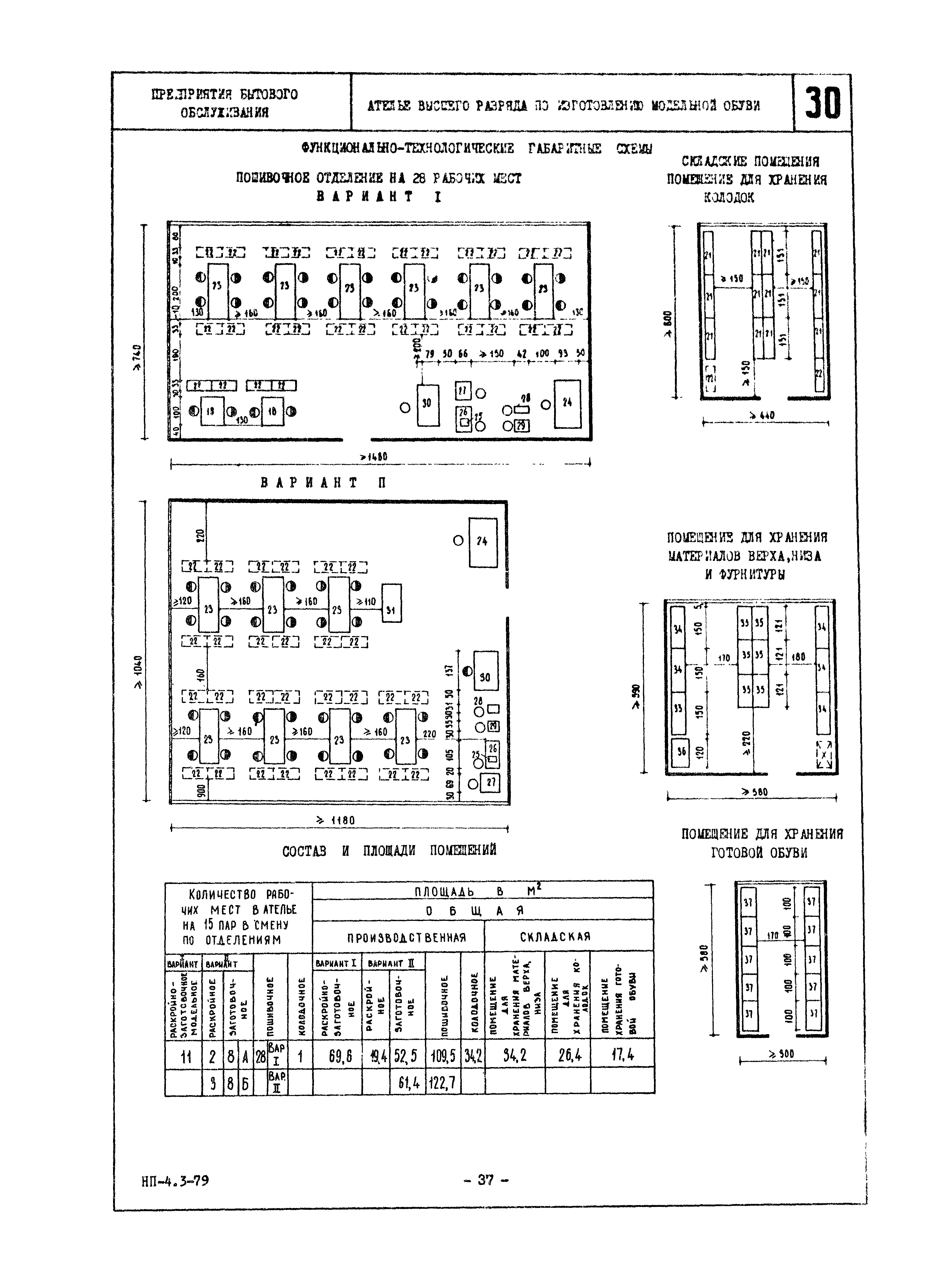 НП 4.3-79