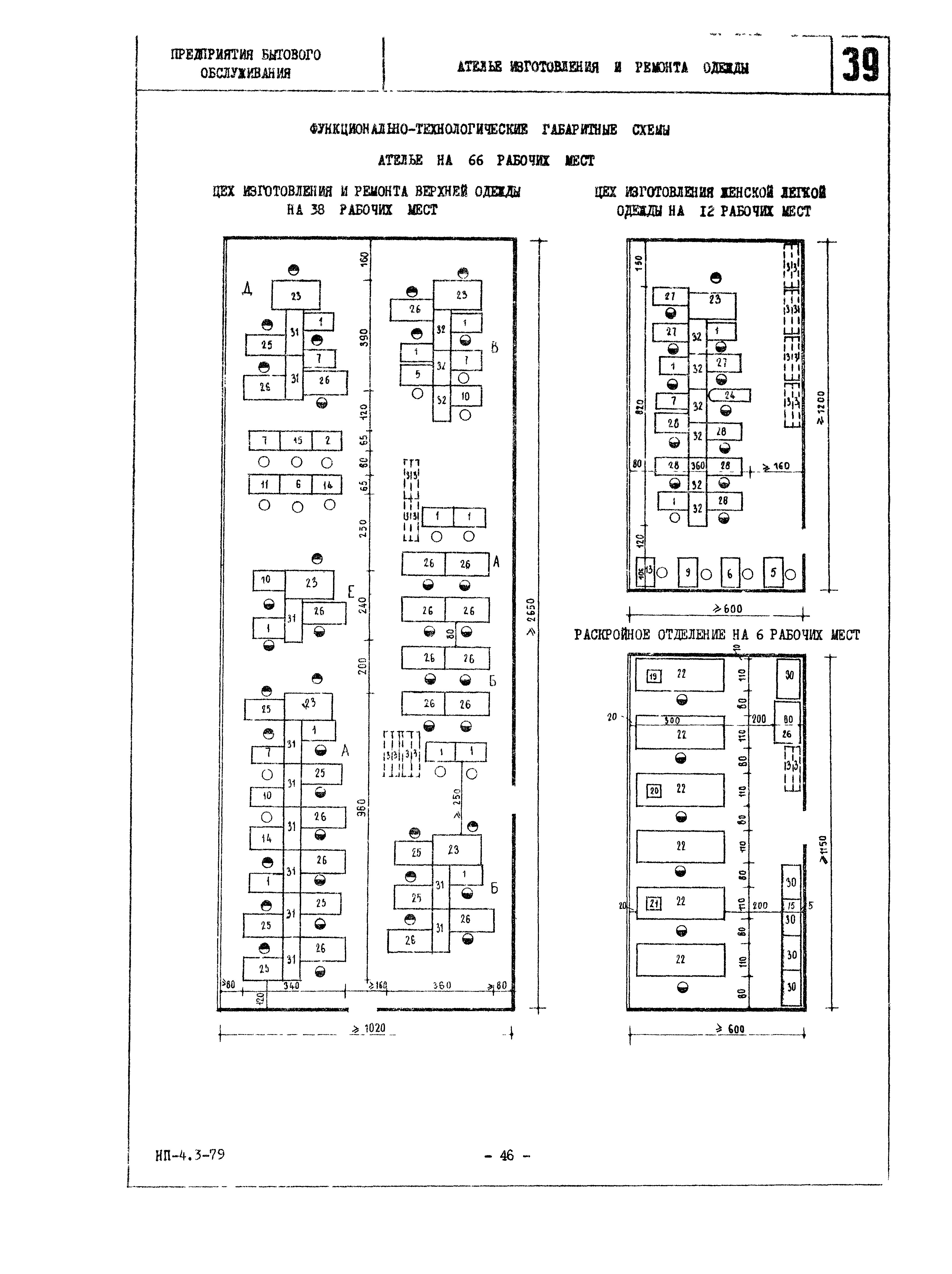 НП 4.3-79