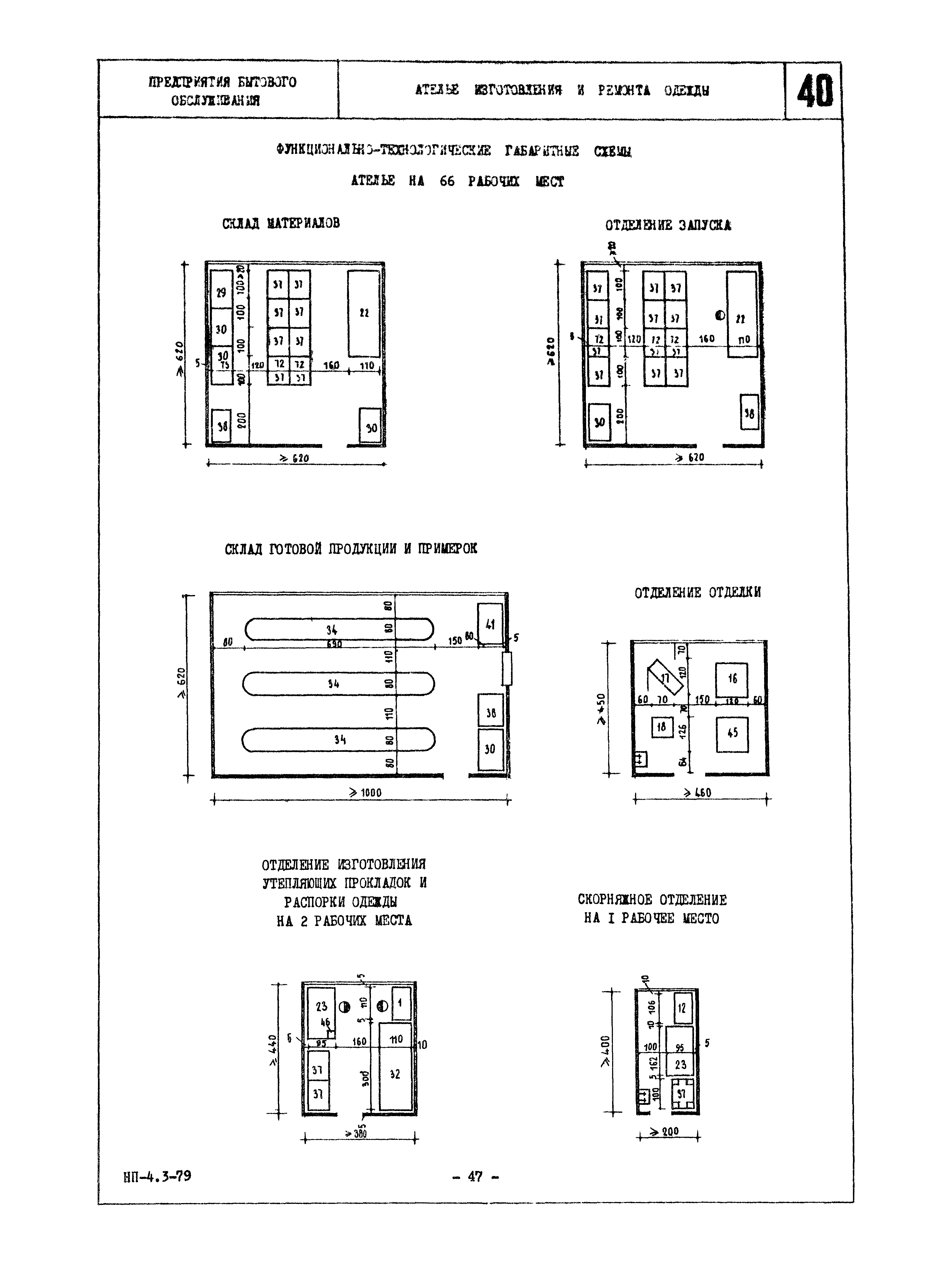 НП 4.3-79