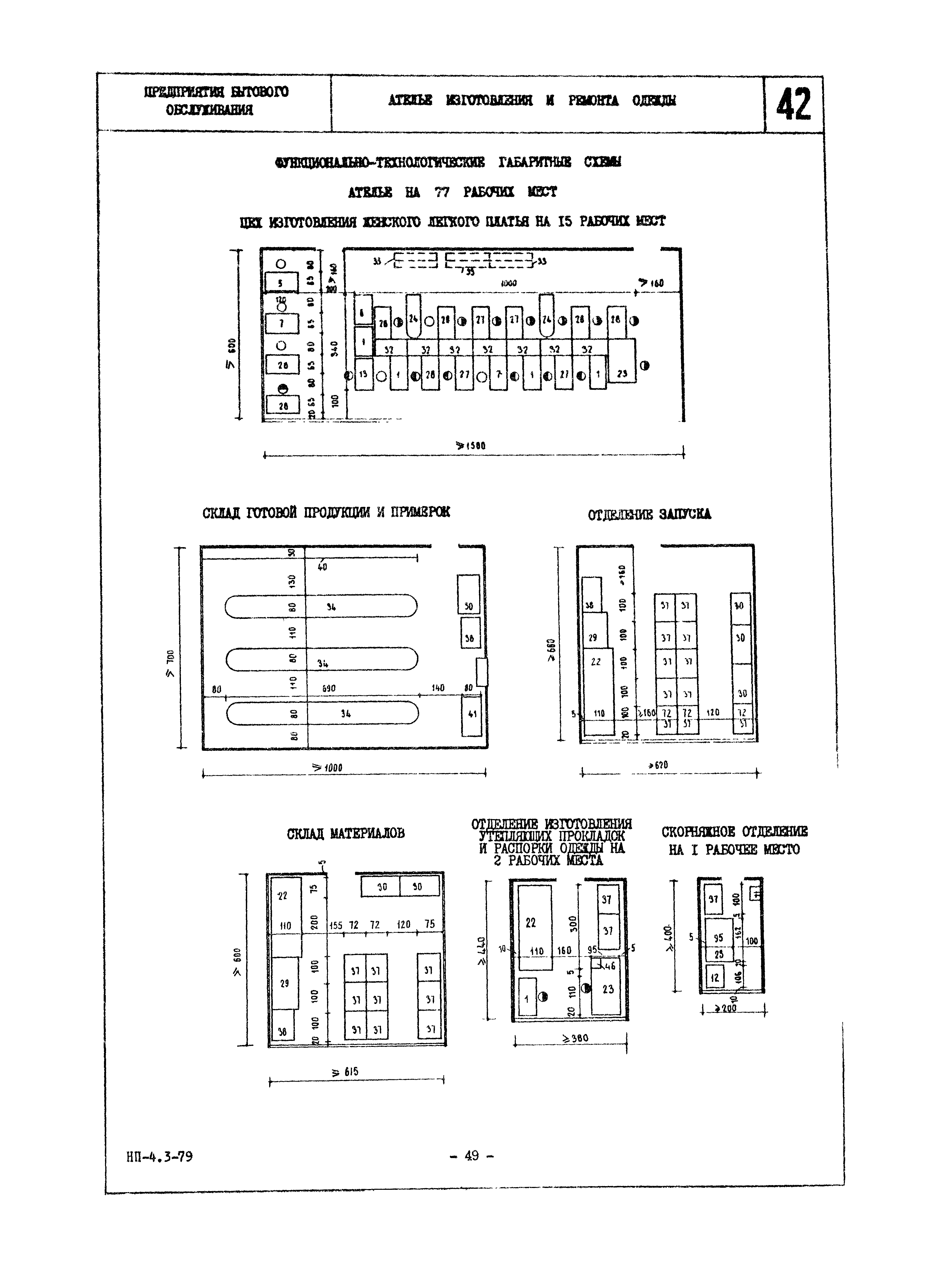 НП 4.3-79