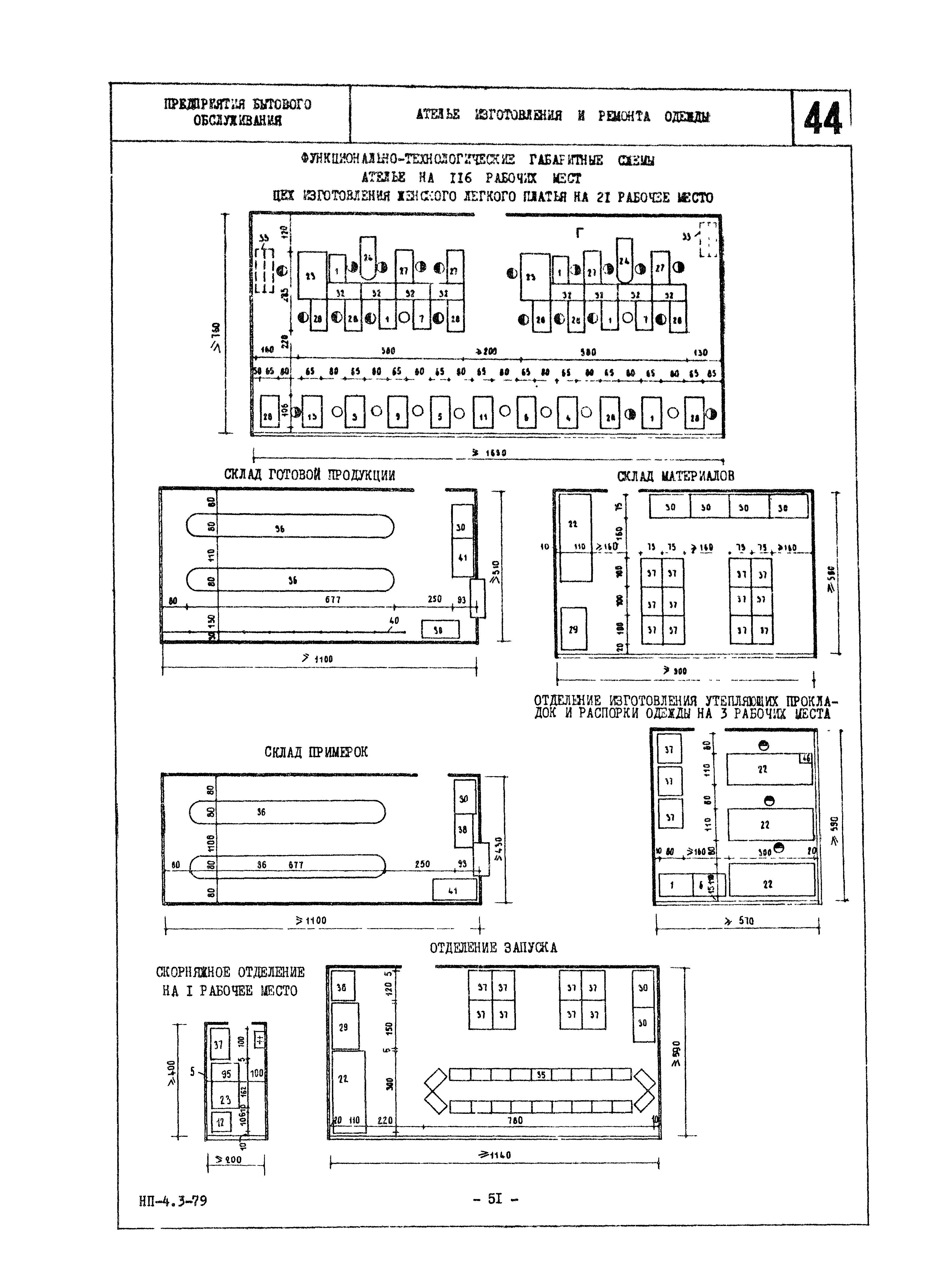 НП 4.3-79