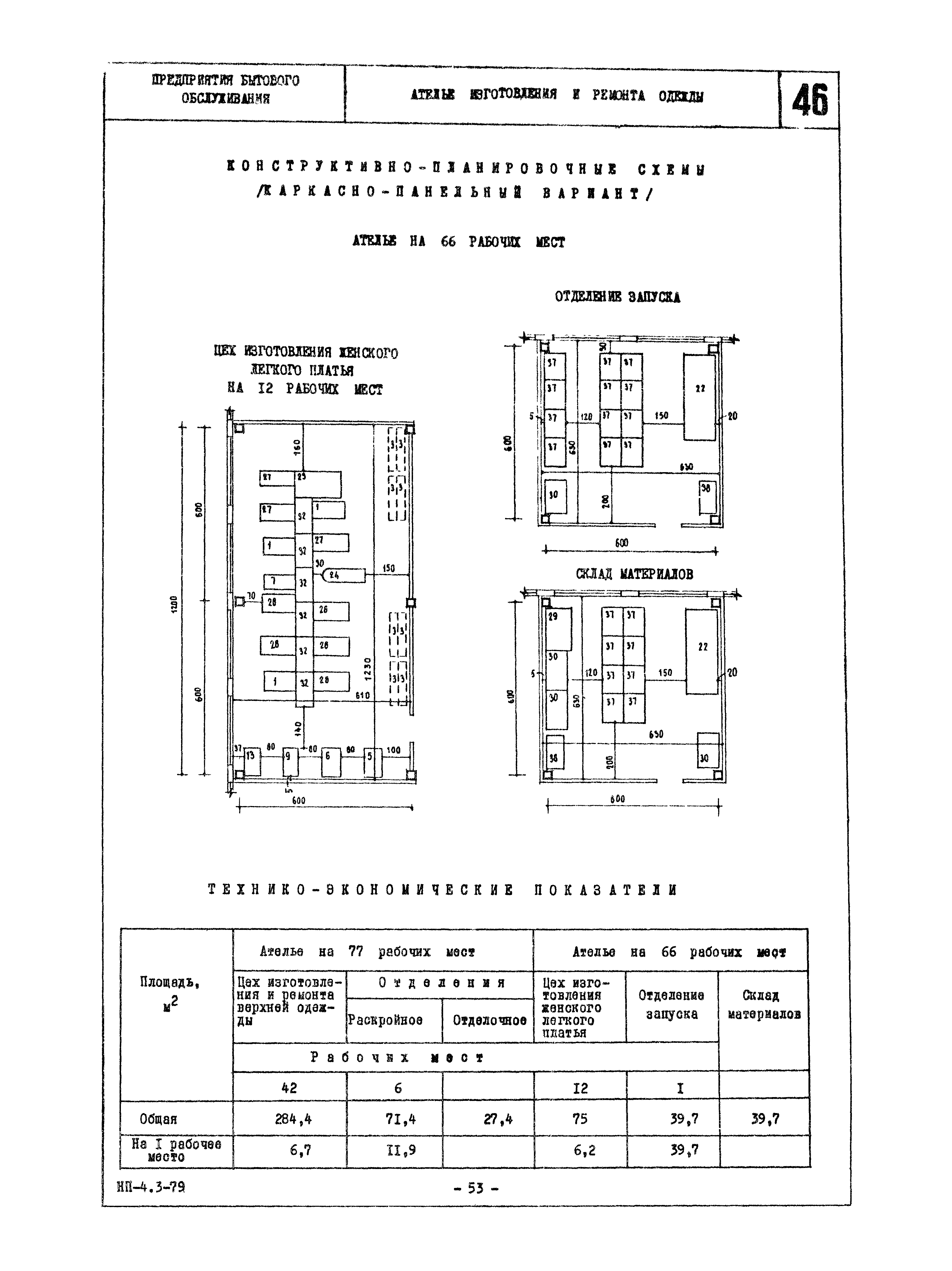 НП 4.3-79