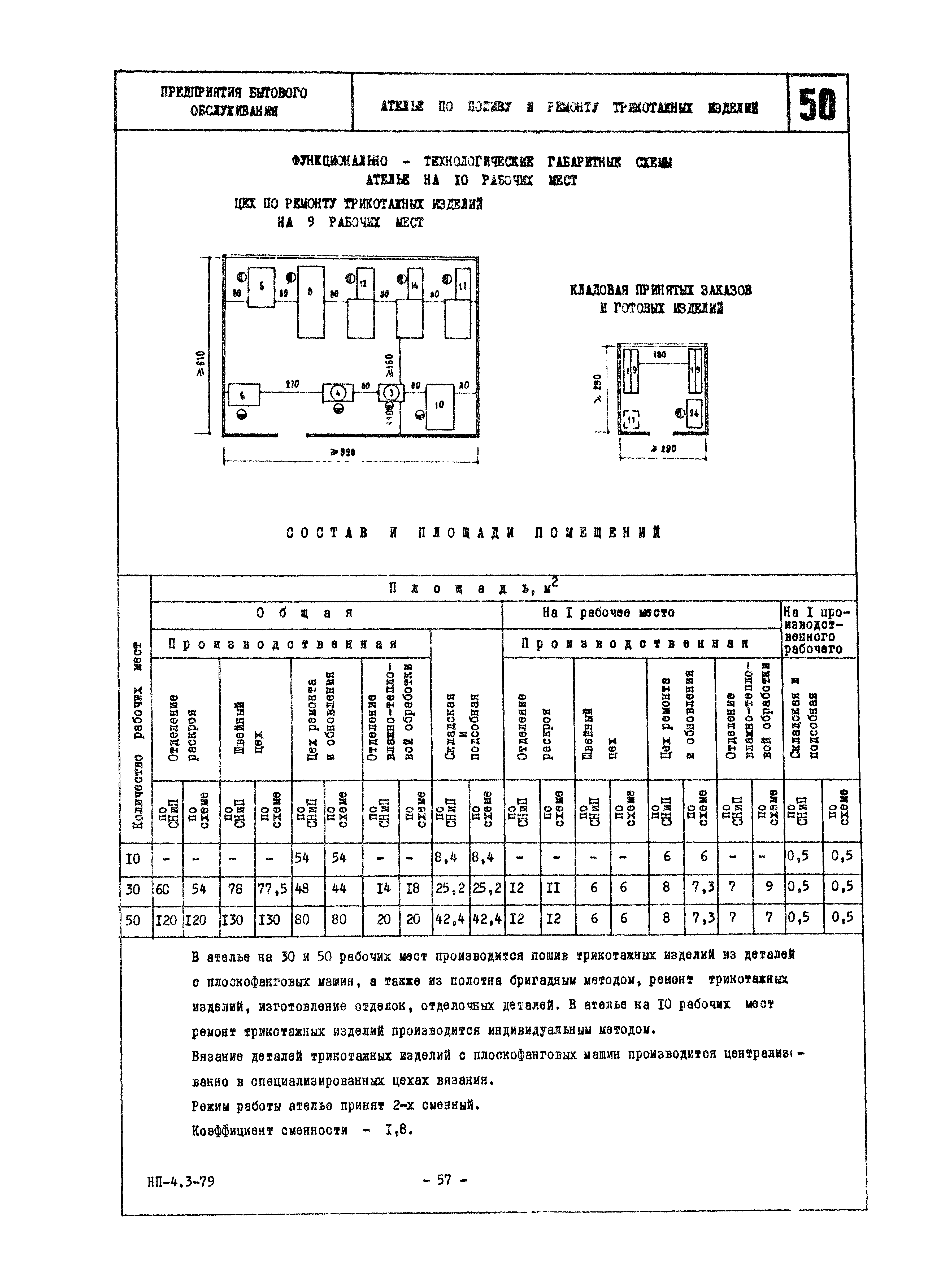 НП 4.3-79