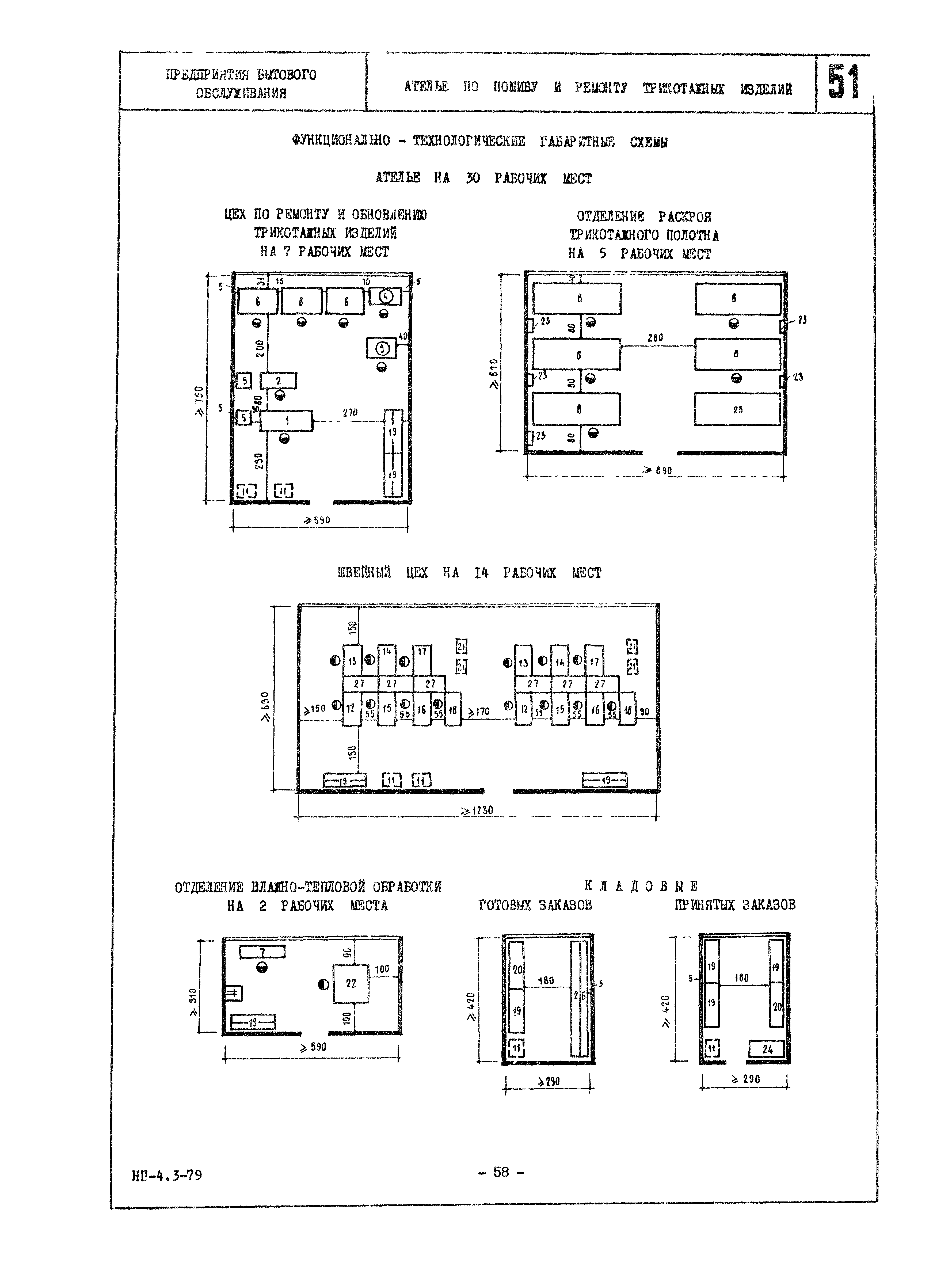 НП 4.3-79