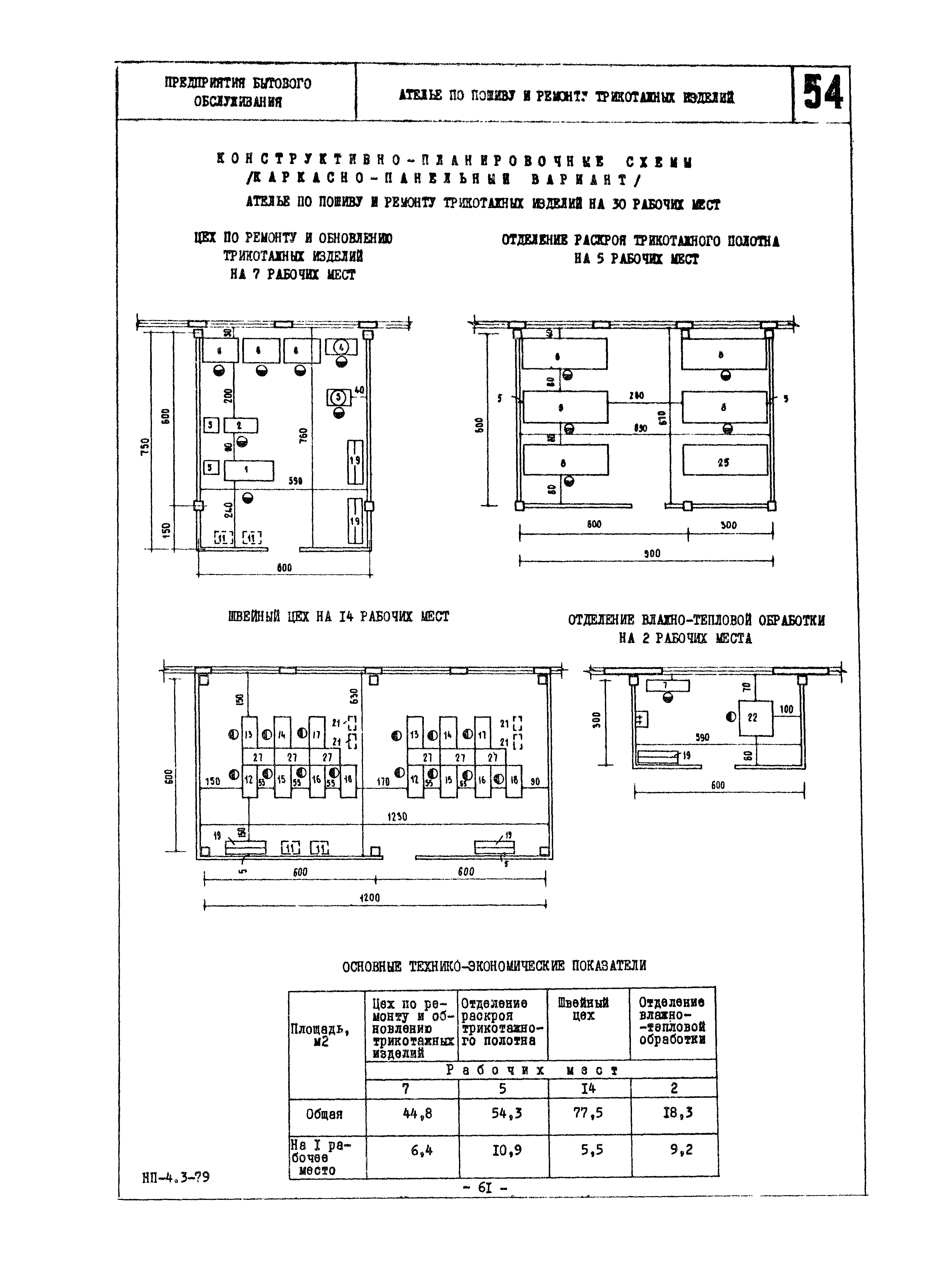 НП 4.3-79