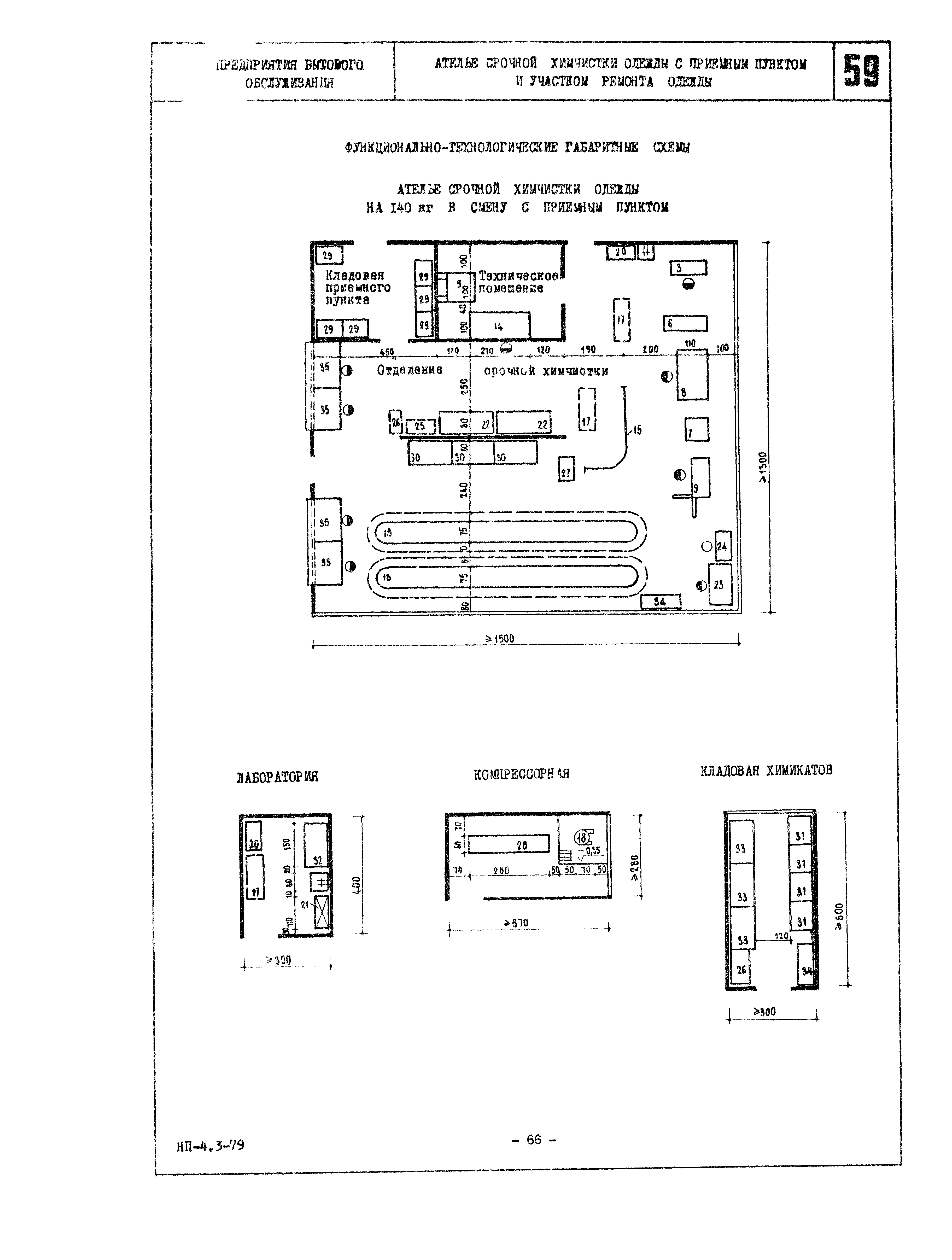 НП 4.3-79