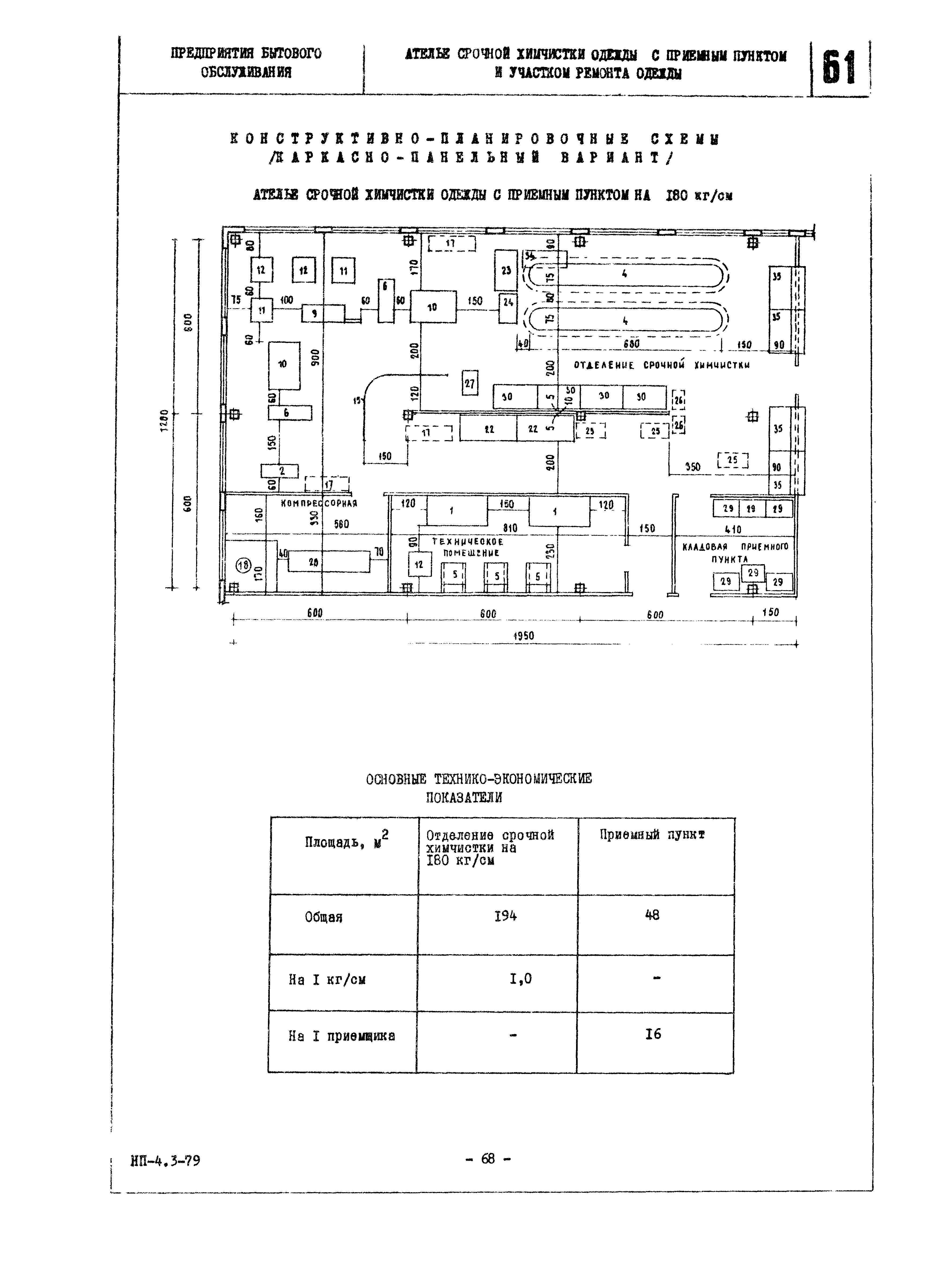 НП 4.3-79