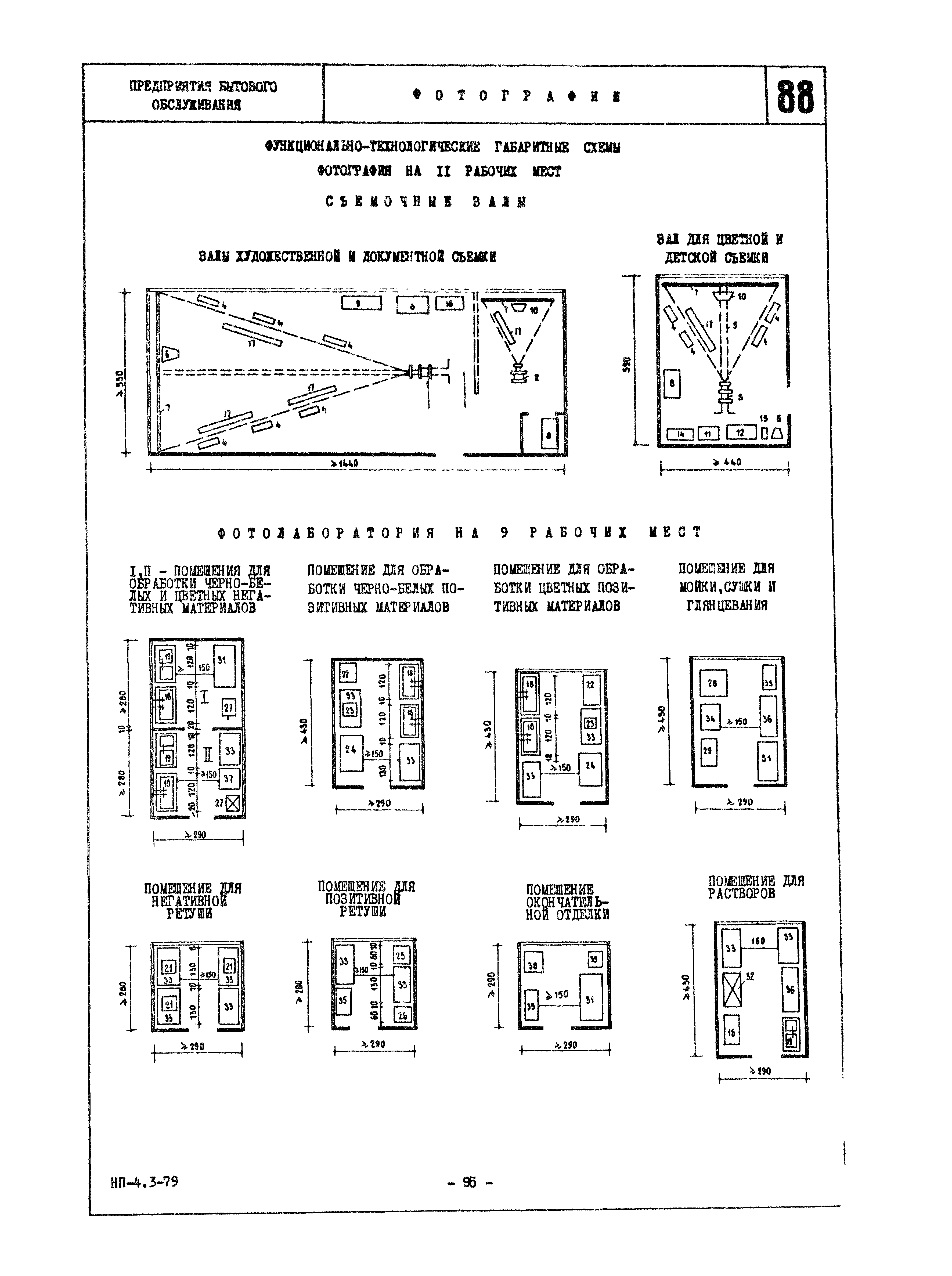 НП 4.3-79