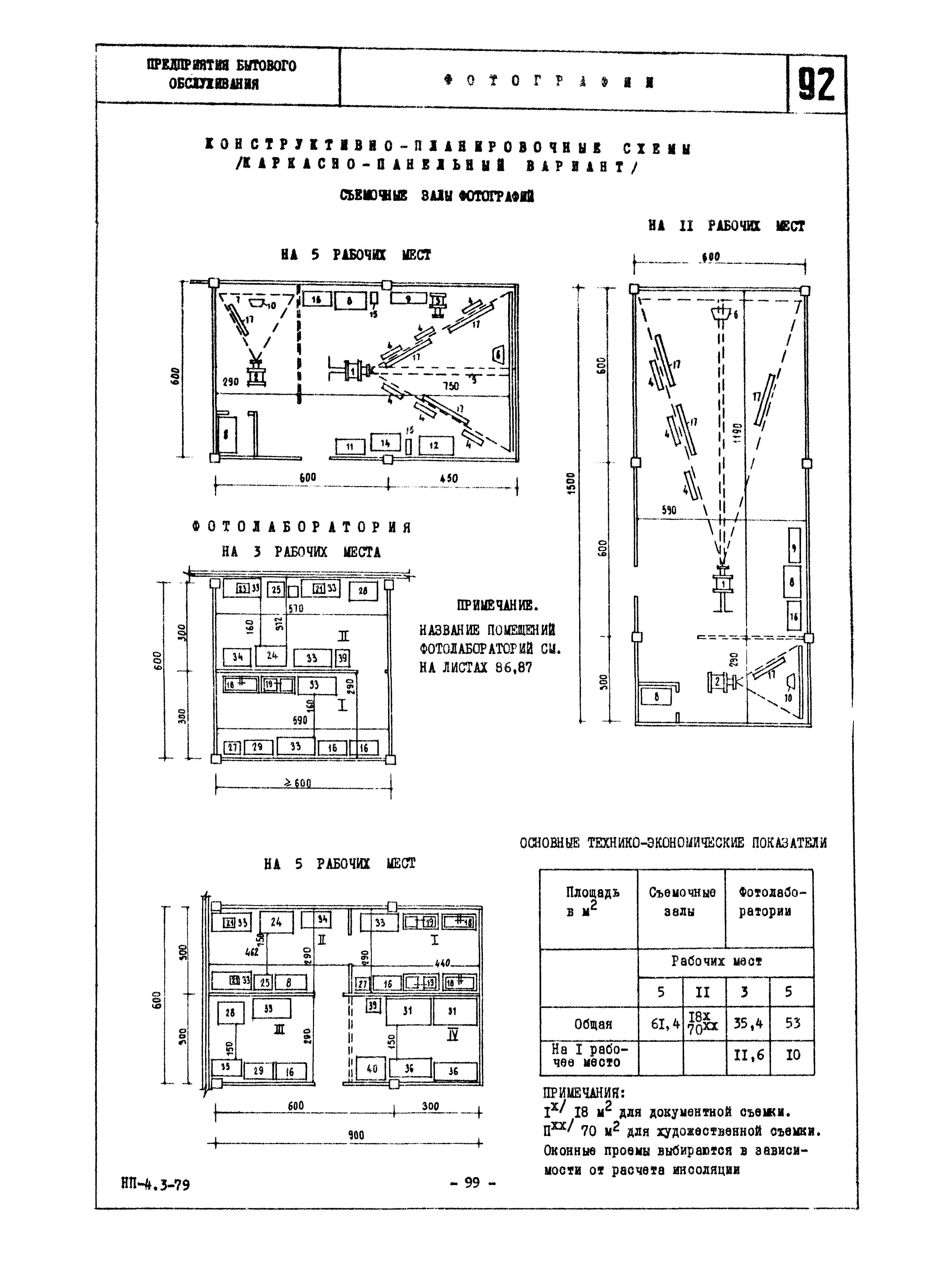 НП 4.3-79