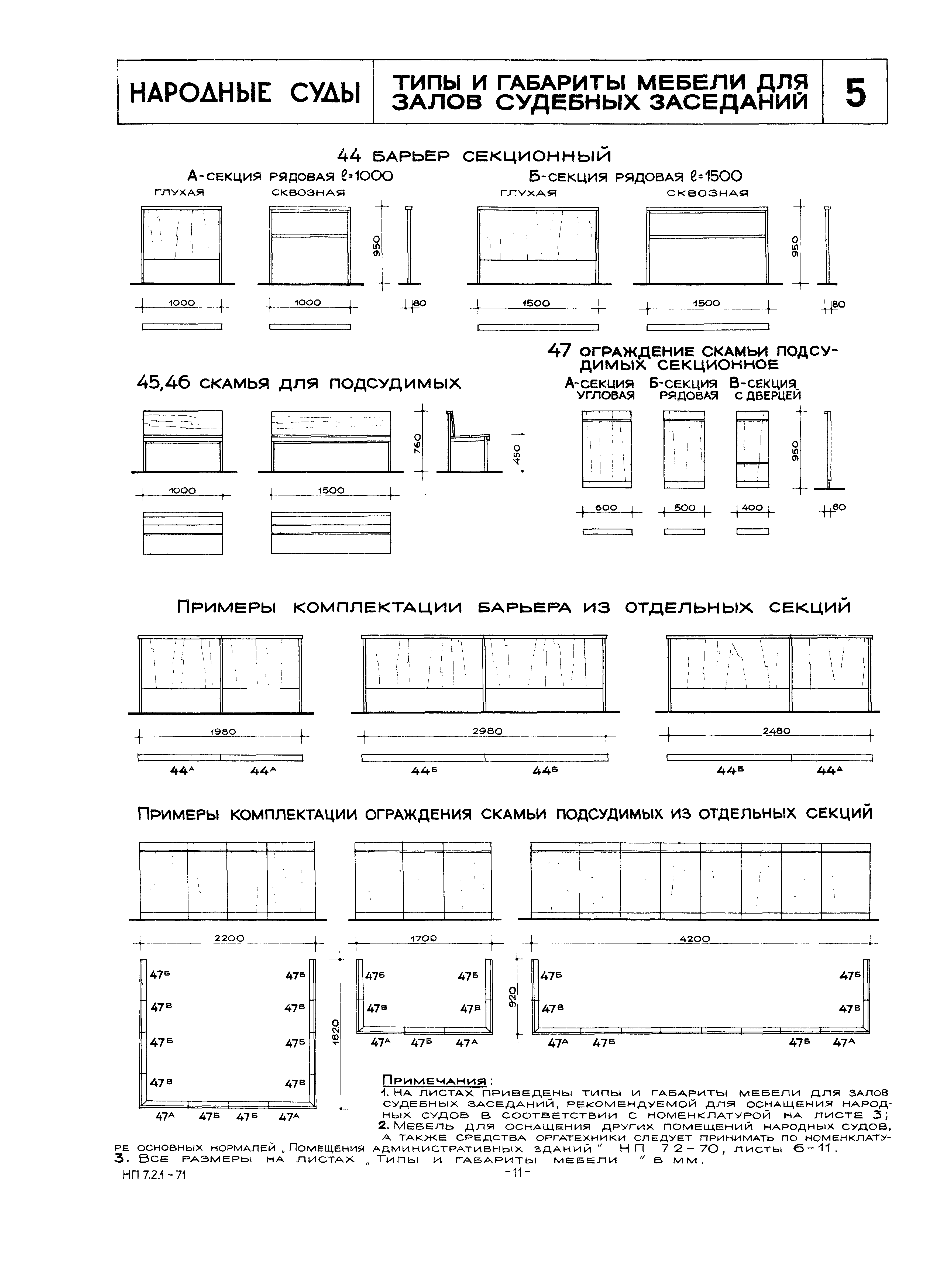 НП 7.2.1-71