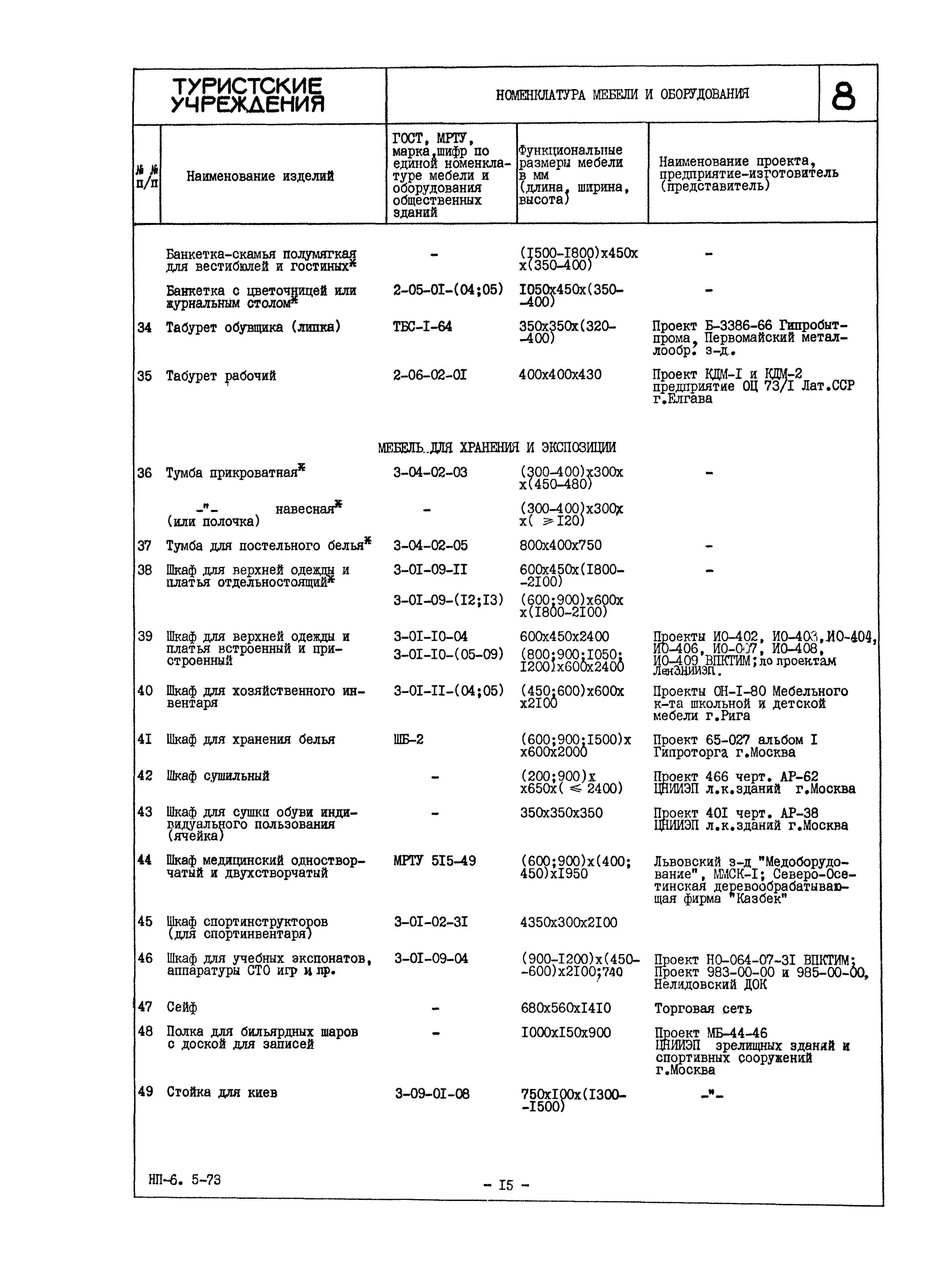 НП 6.5-73