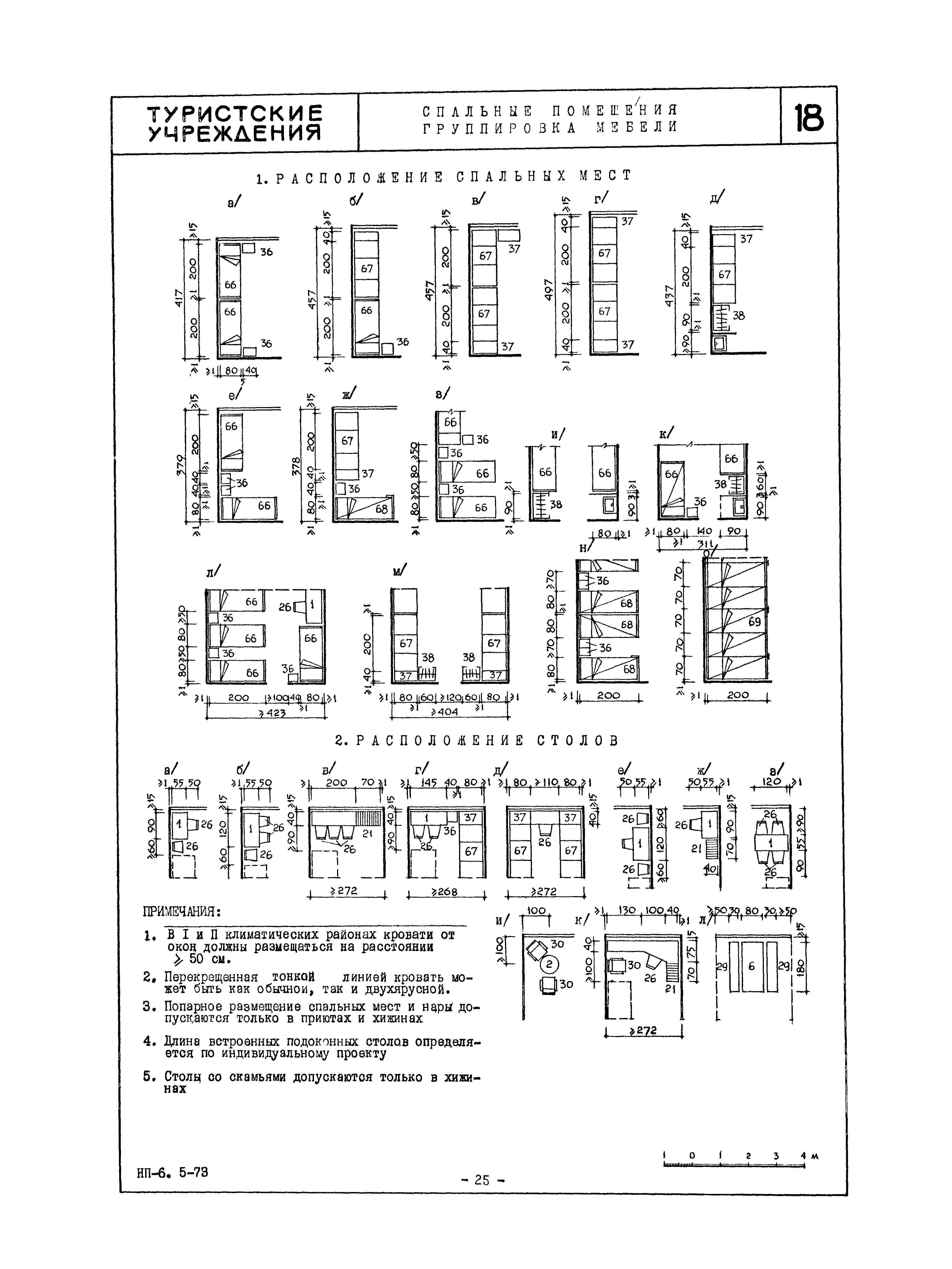 НП 6.5-73