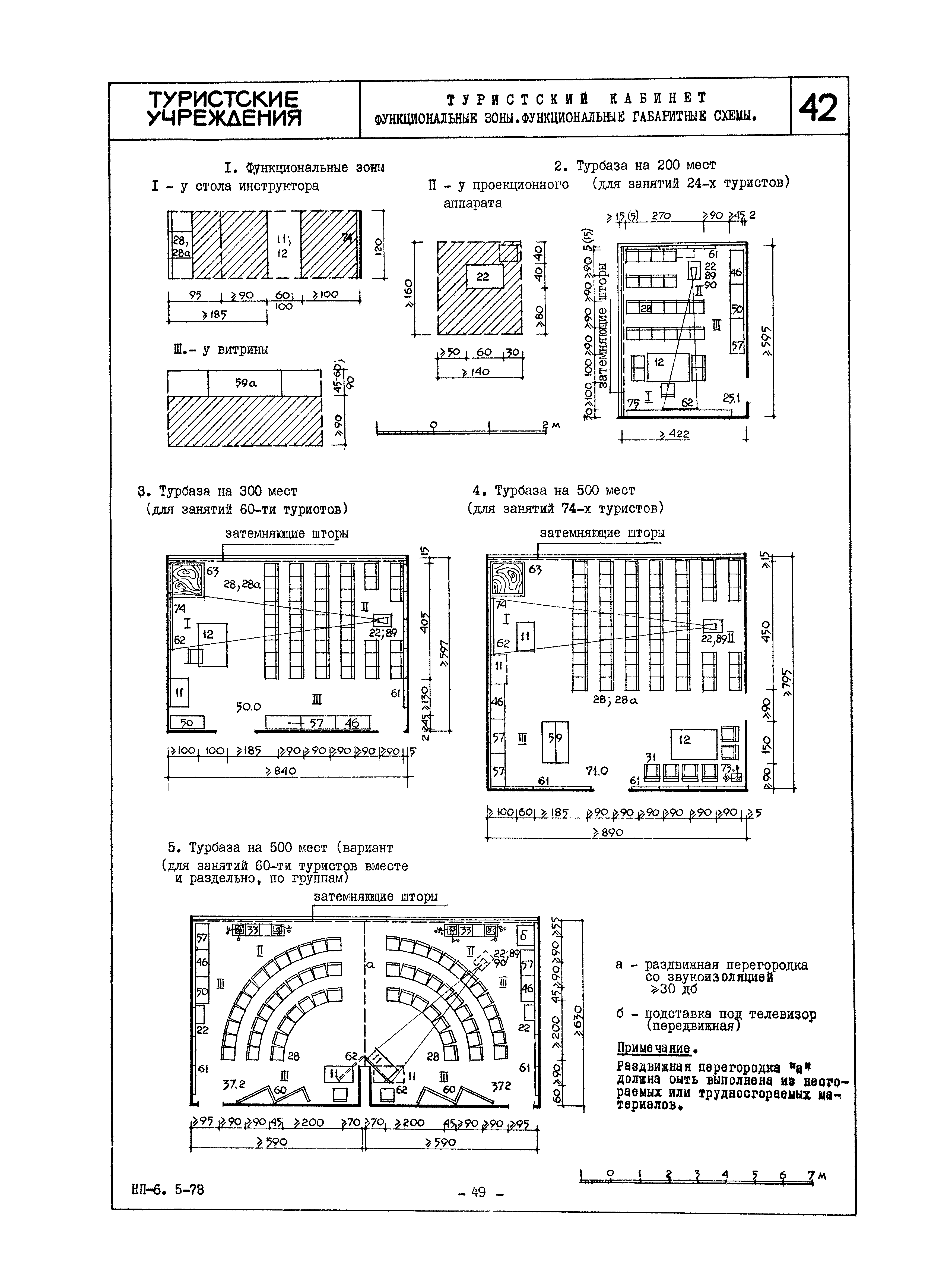 НП 6.5-73