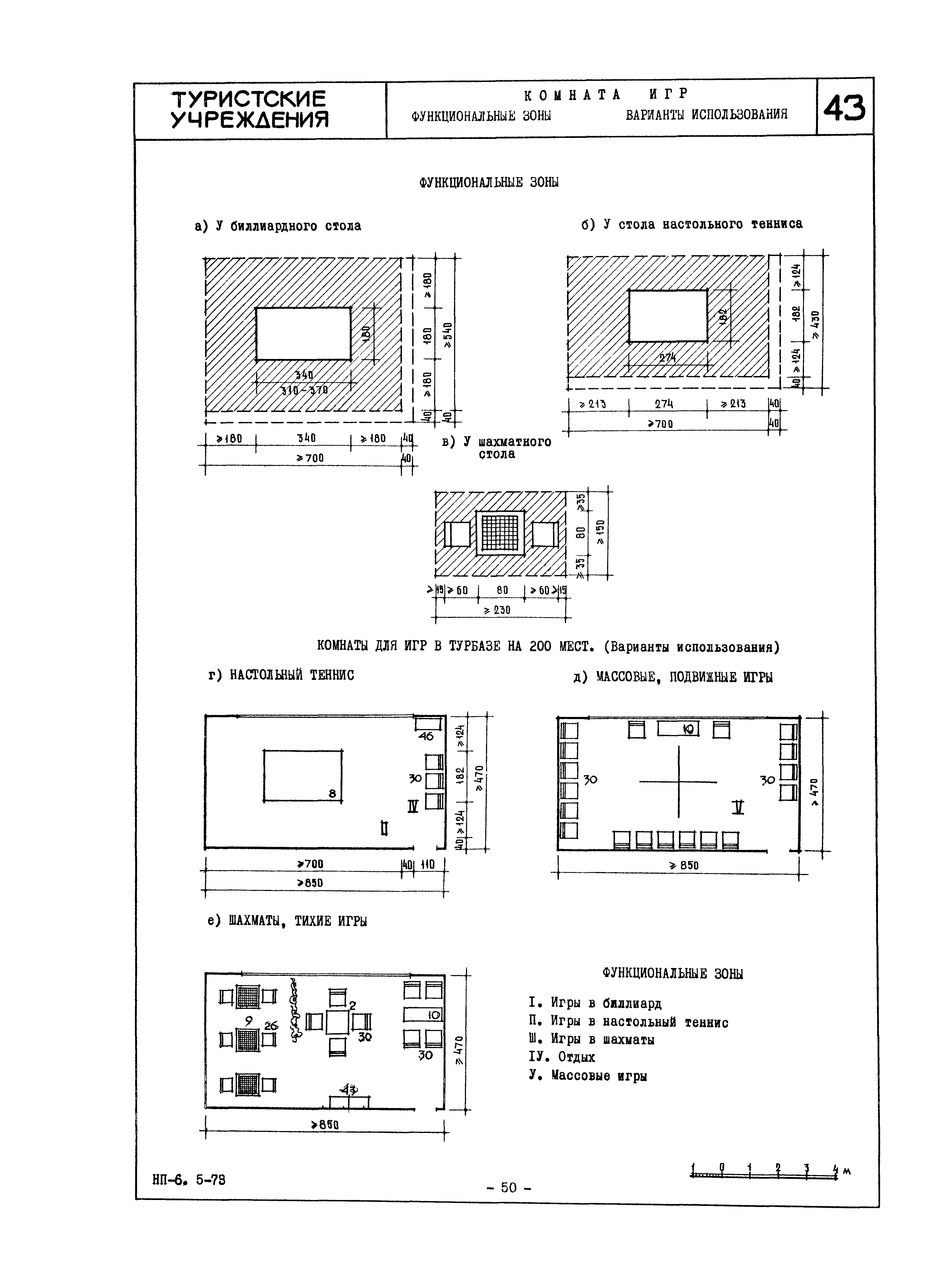 НП 6.5-73