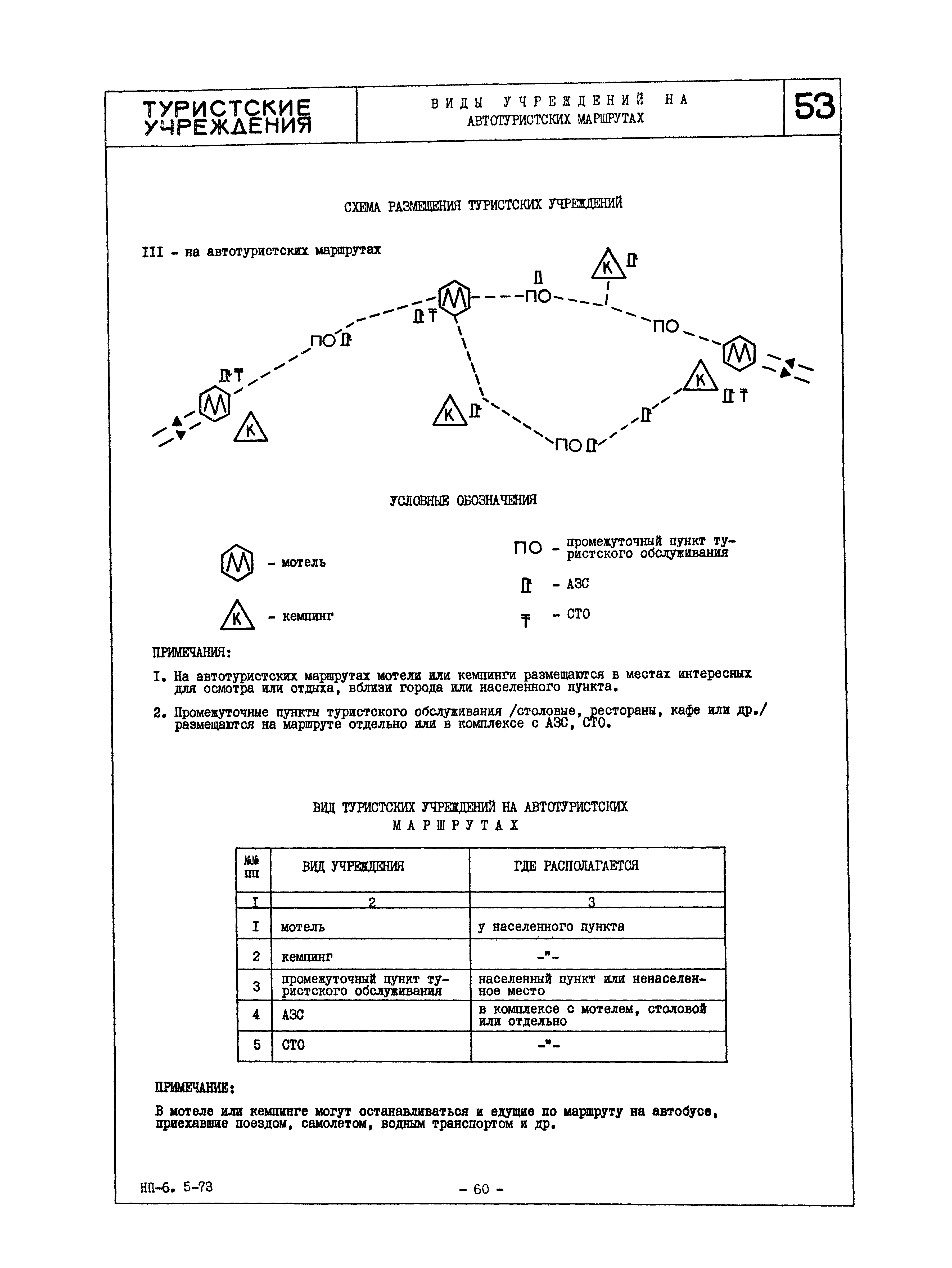 НП 6.5-73