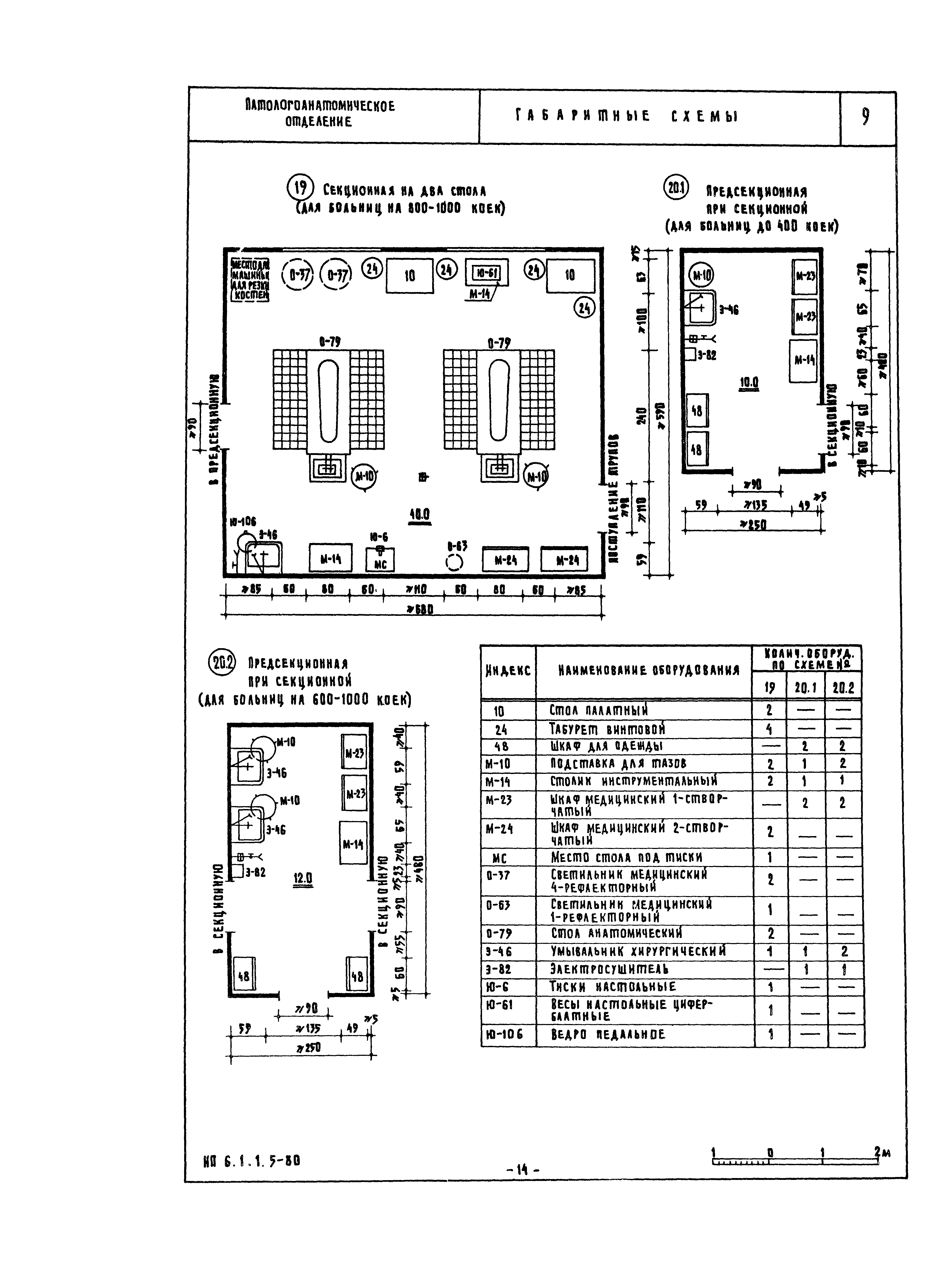 НП 6.1.1.5-80