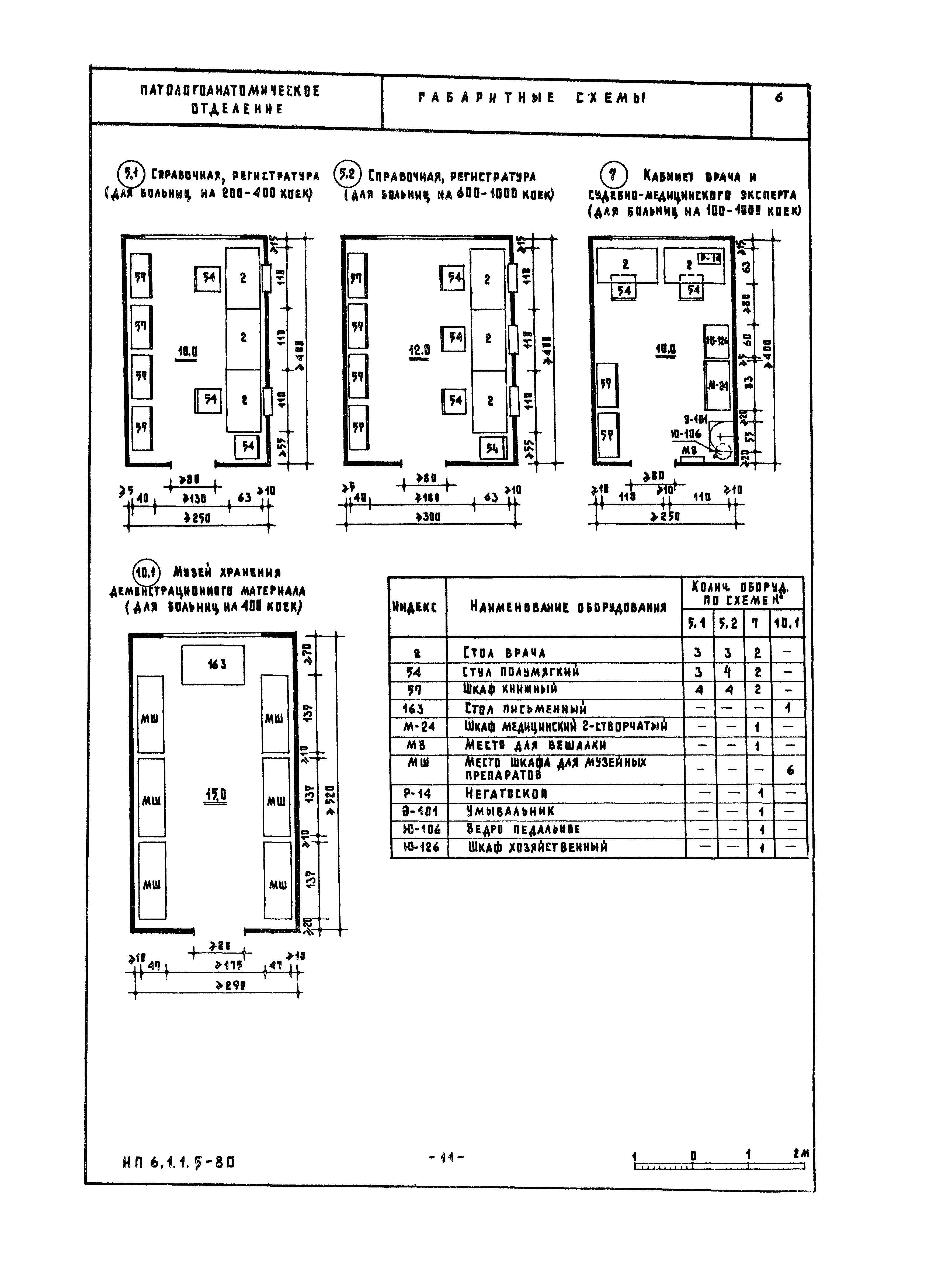 НП 6.1.1.5-80