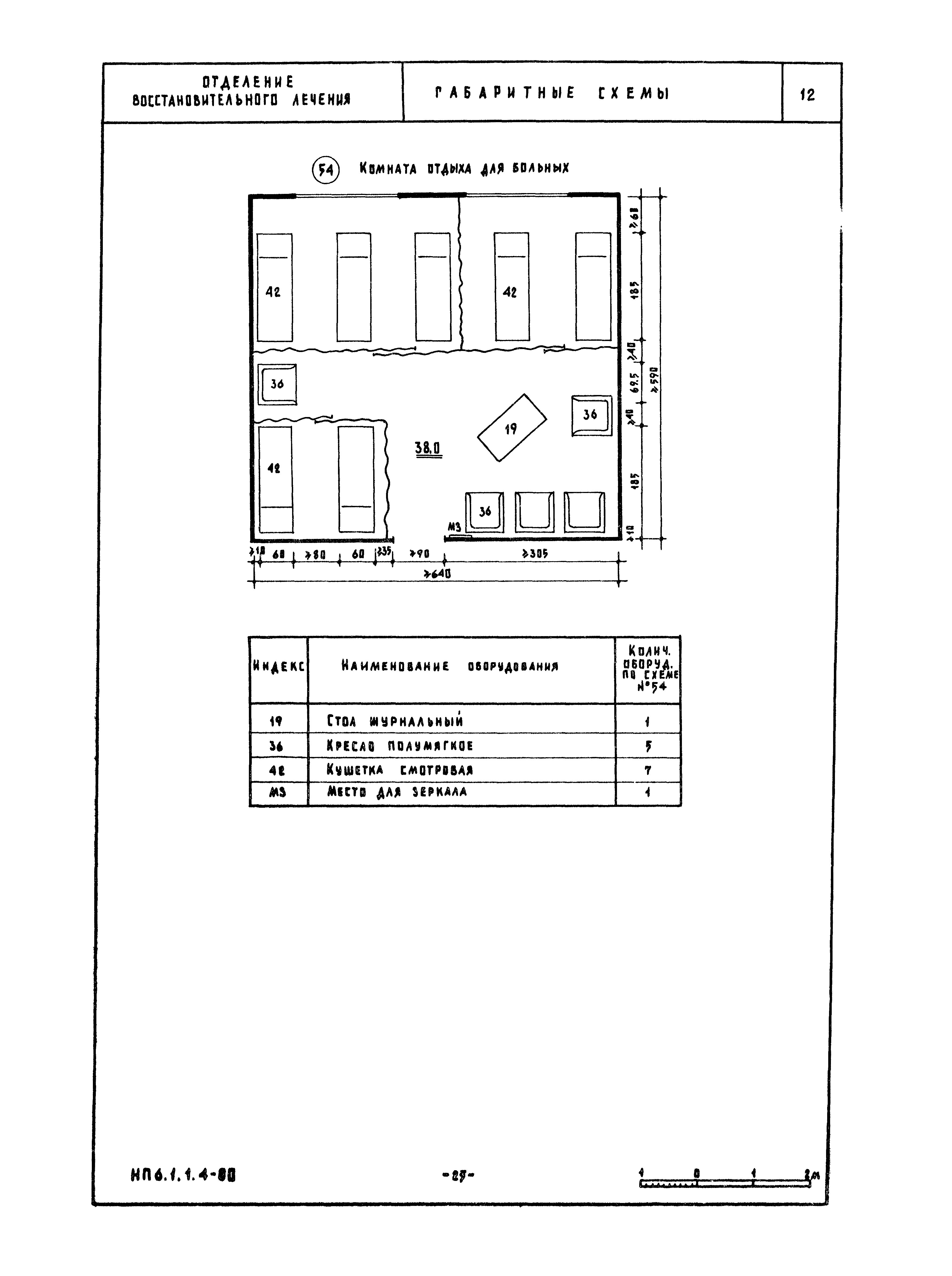 НП 6.1.1.4-80