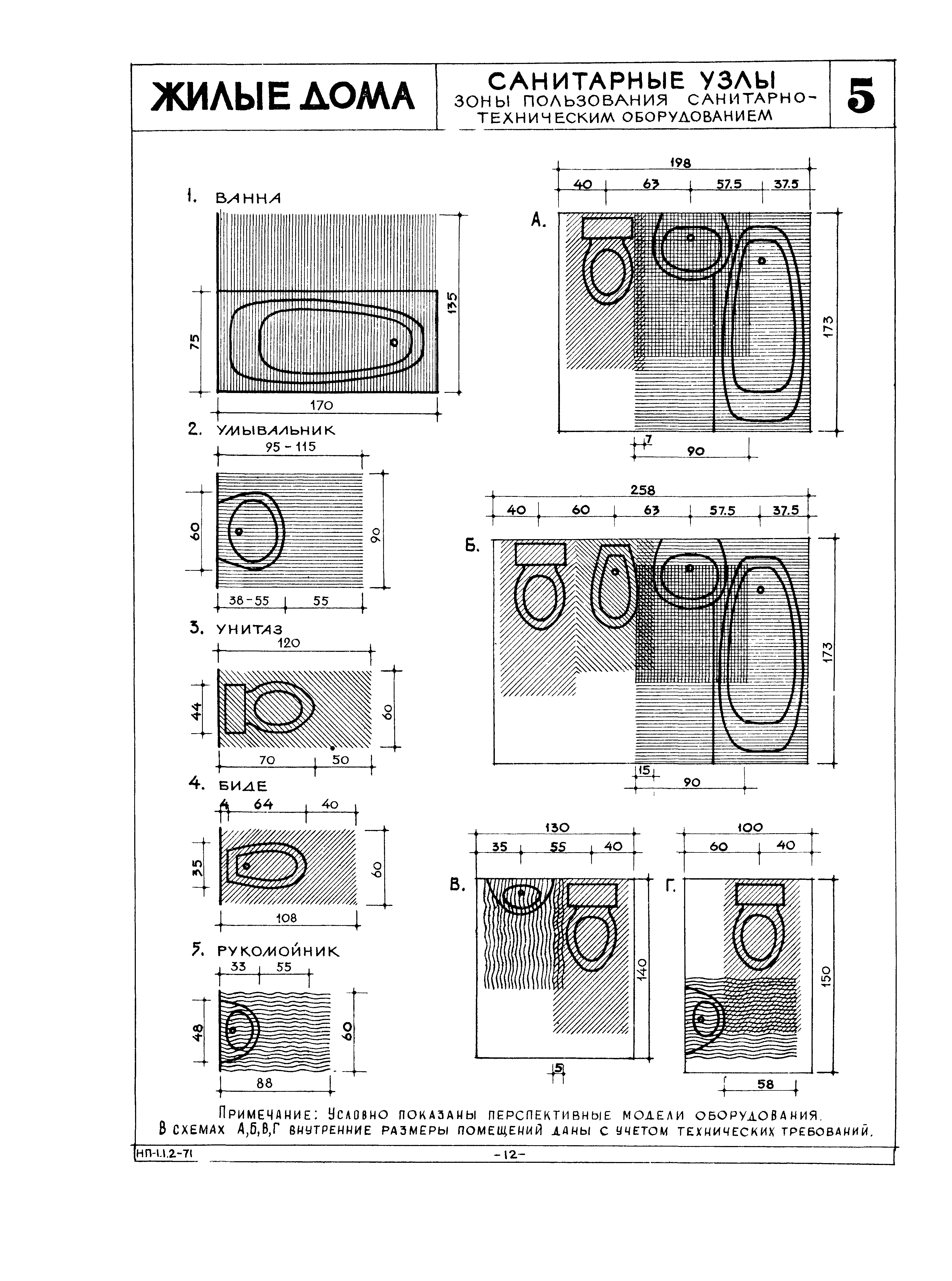 НП 1.1.2-71