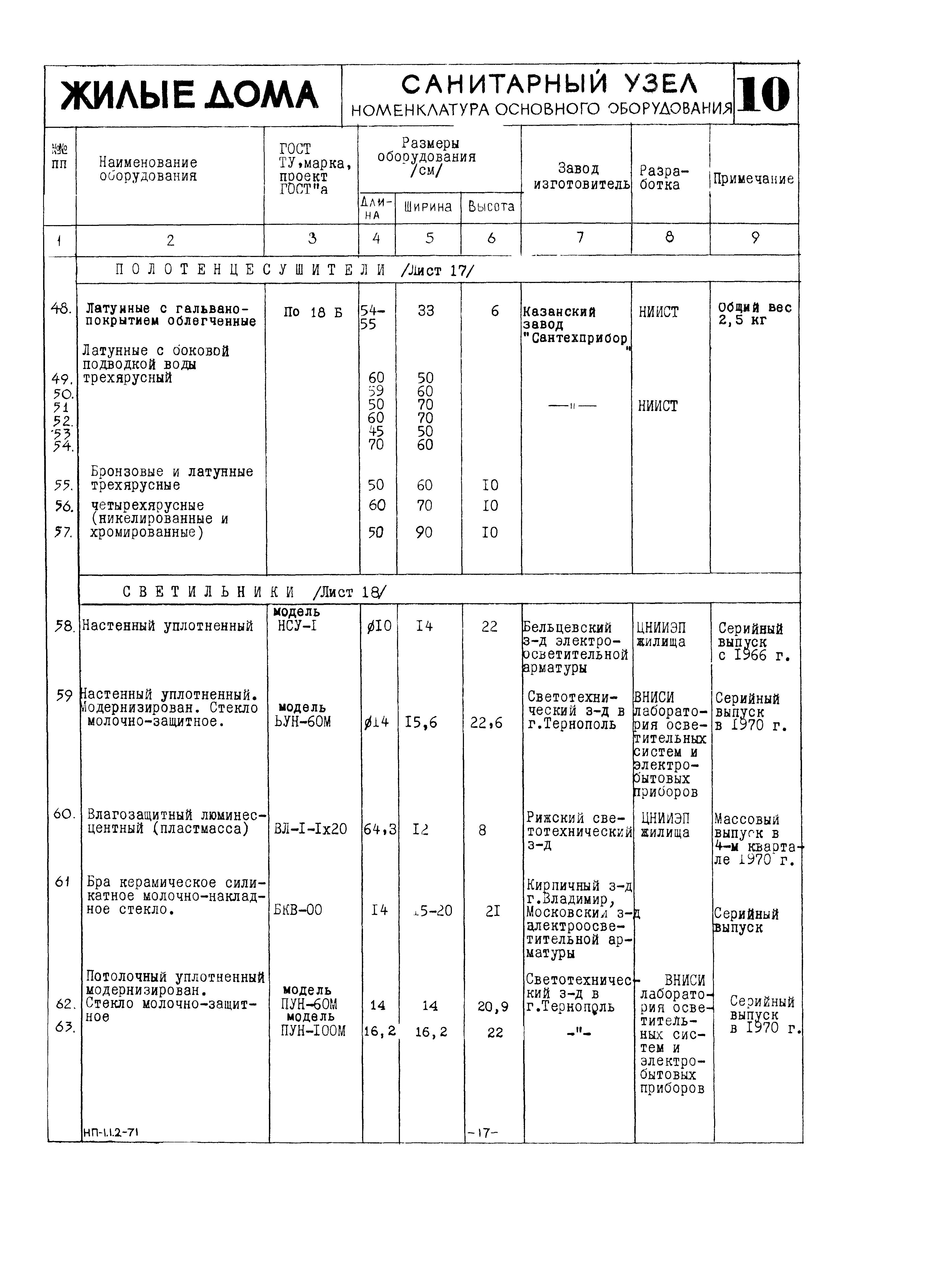 НП 1.1.2-71