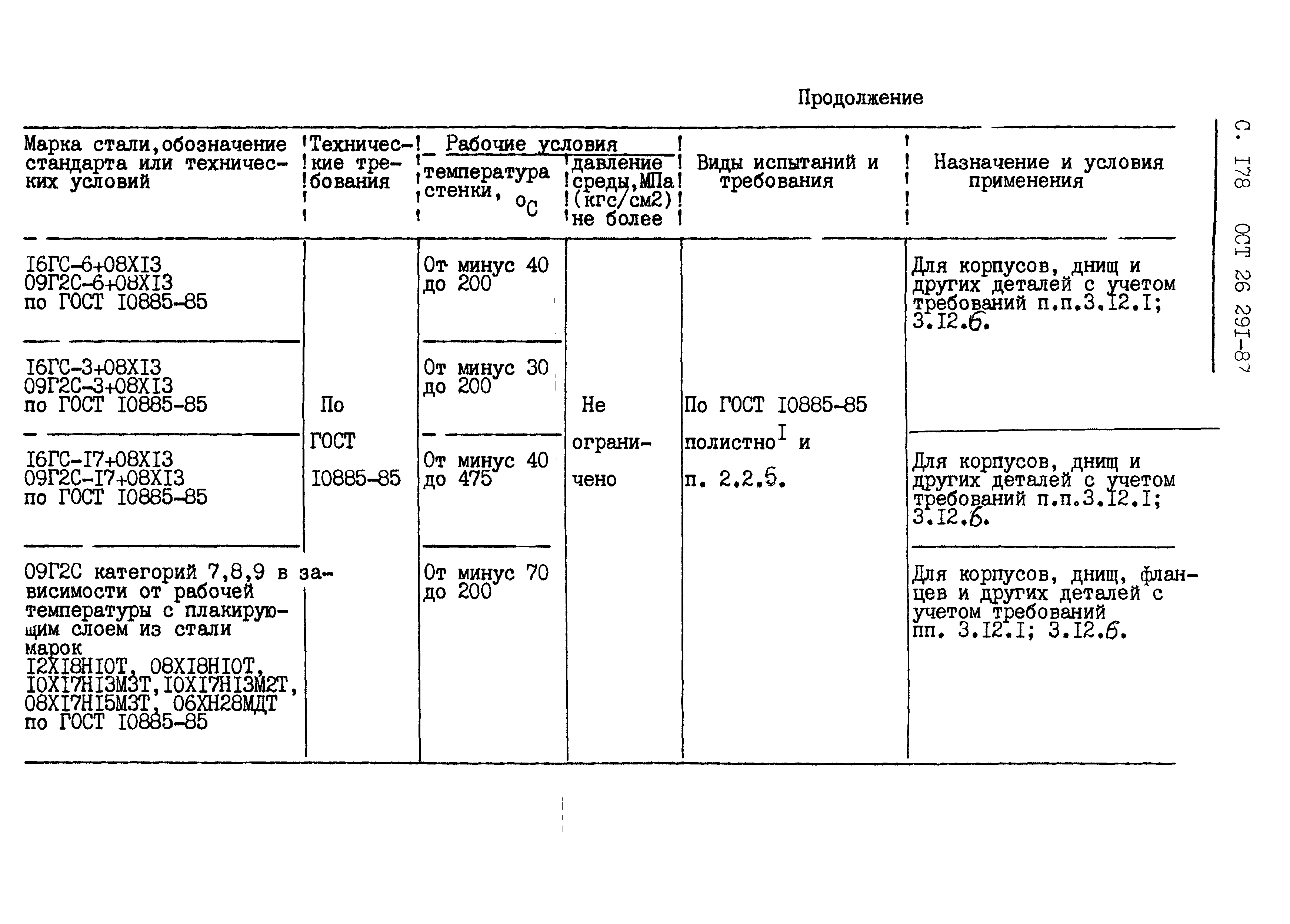 ОСТ 26.291-87