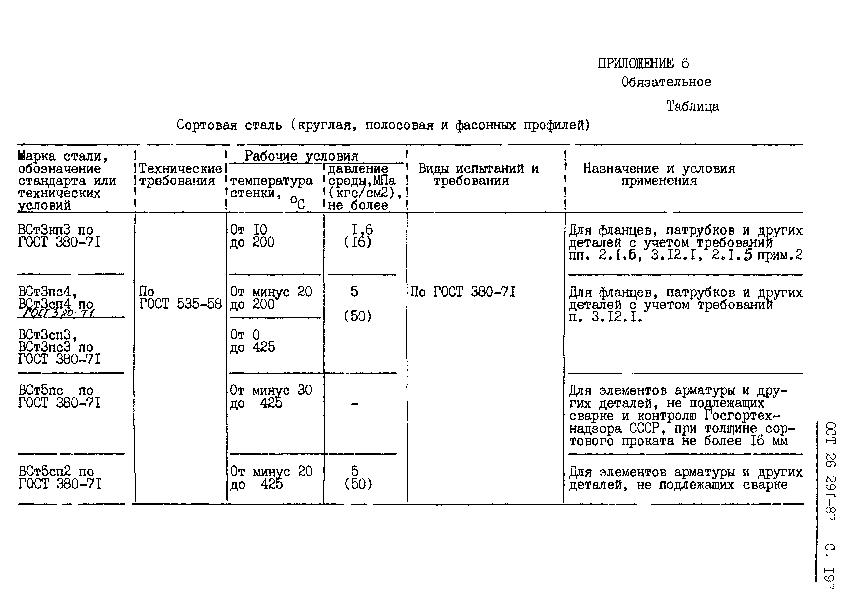 ОСТ 26.291-87