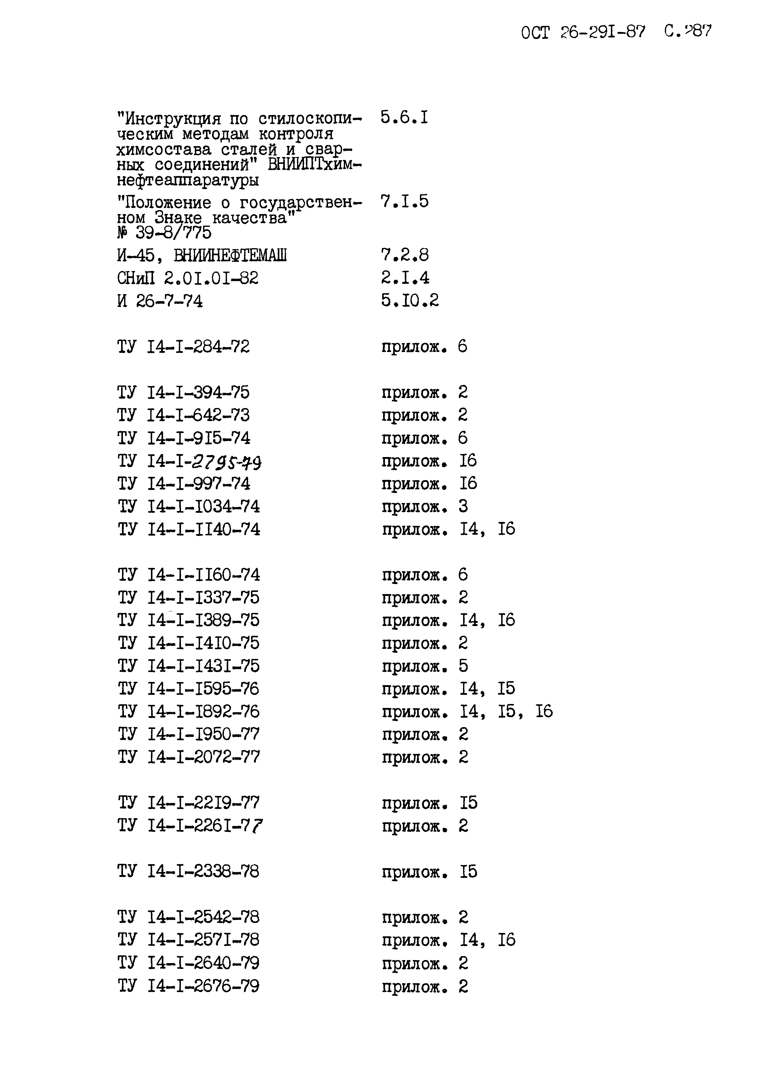 ОСТ 26.291-87