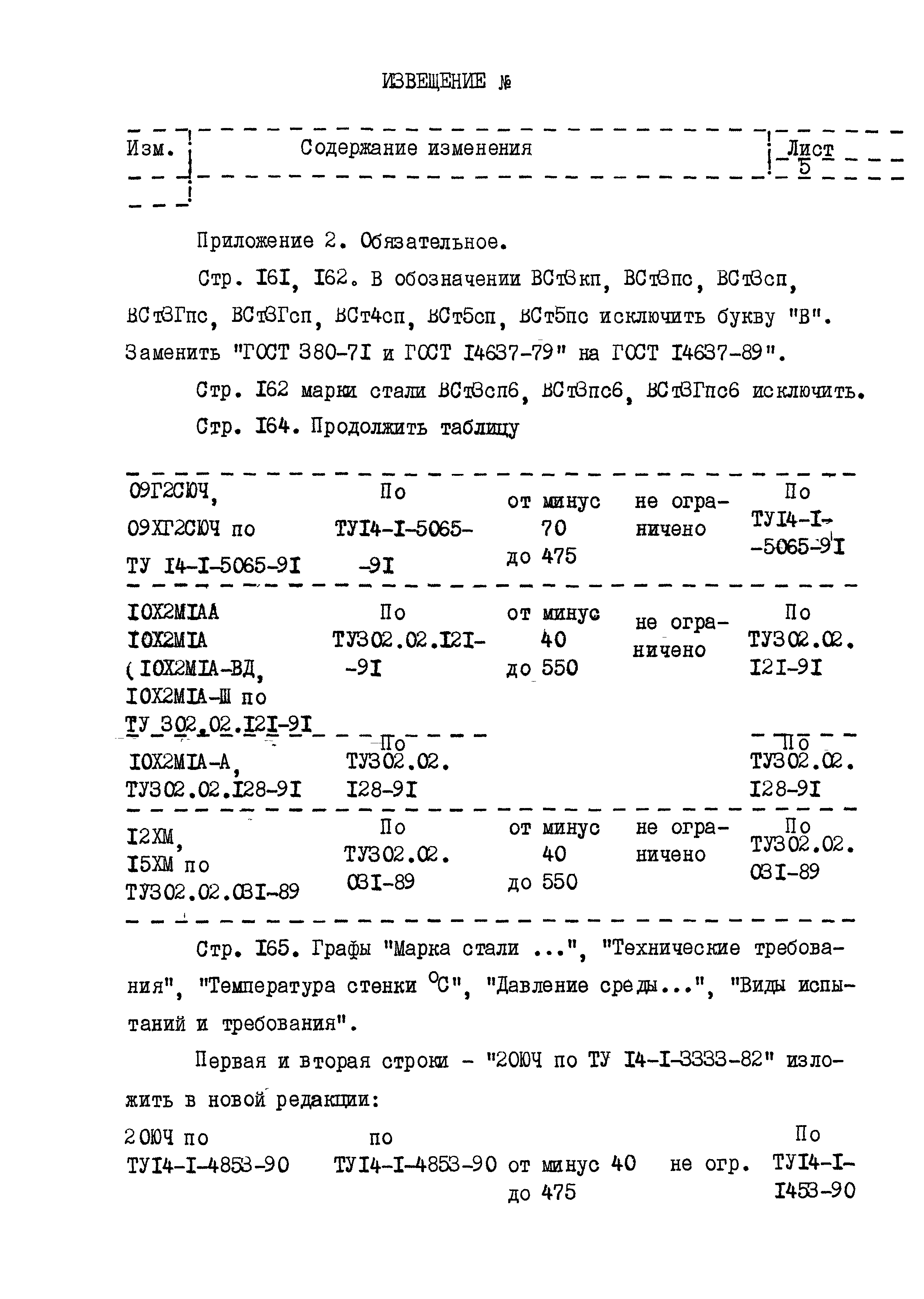 ОСТ 26.291-87