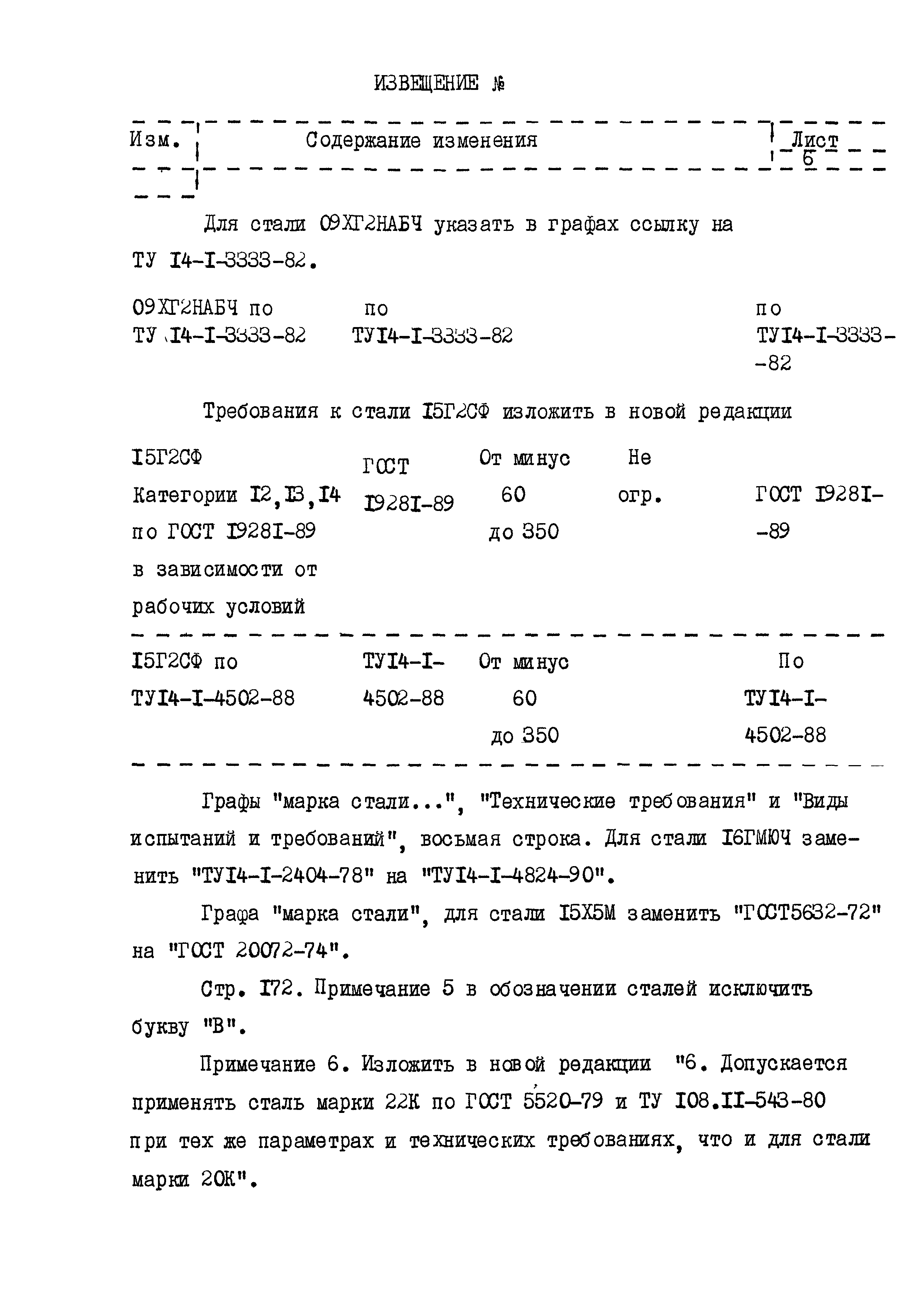 ОСТ 26.291-87