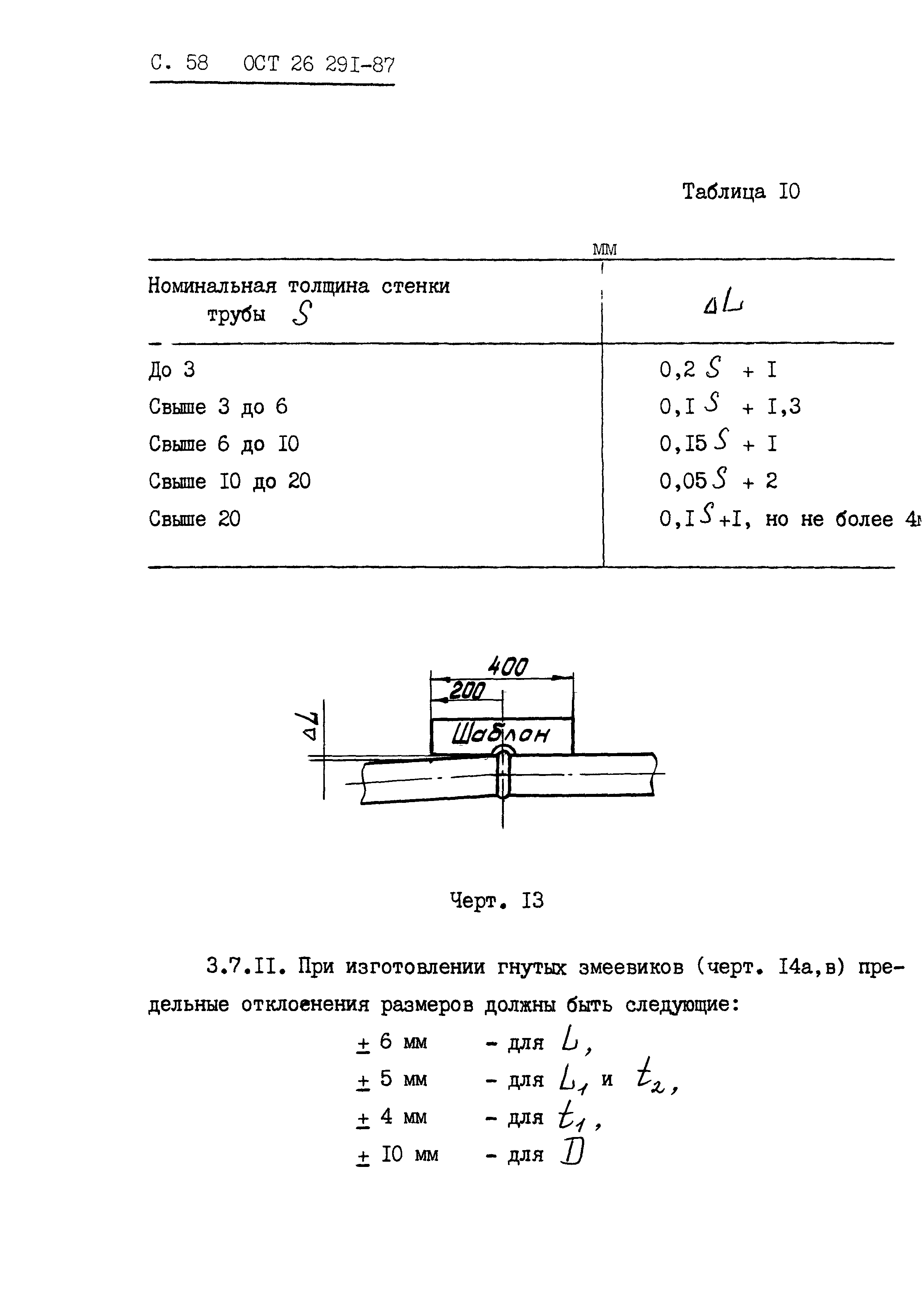 ОСТ 26.291-87