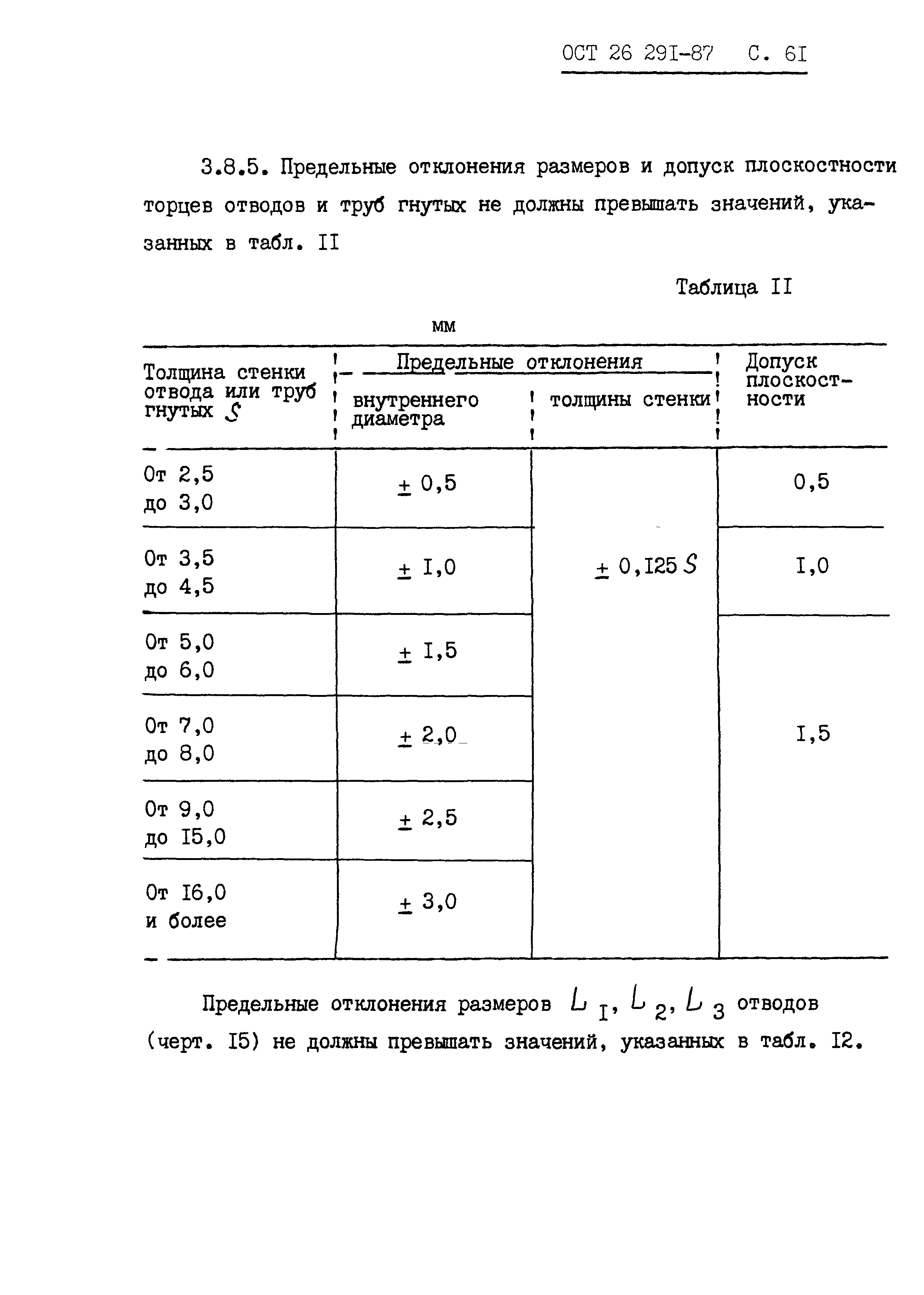 ОСТ 26.291-87