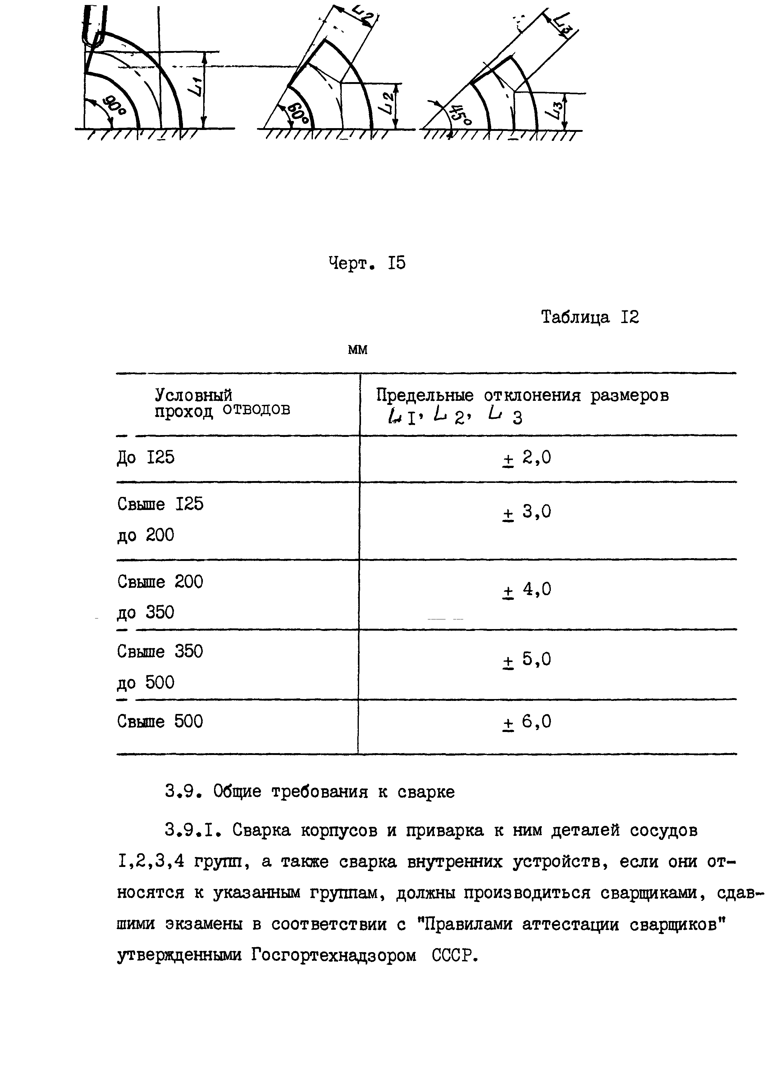 ОСТ 26.291-87