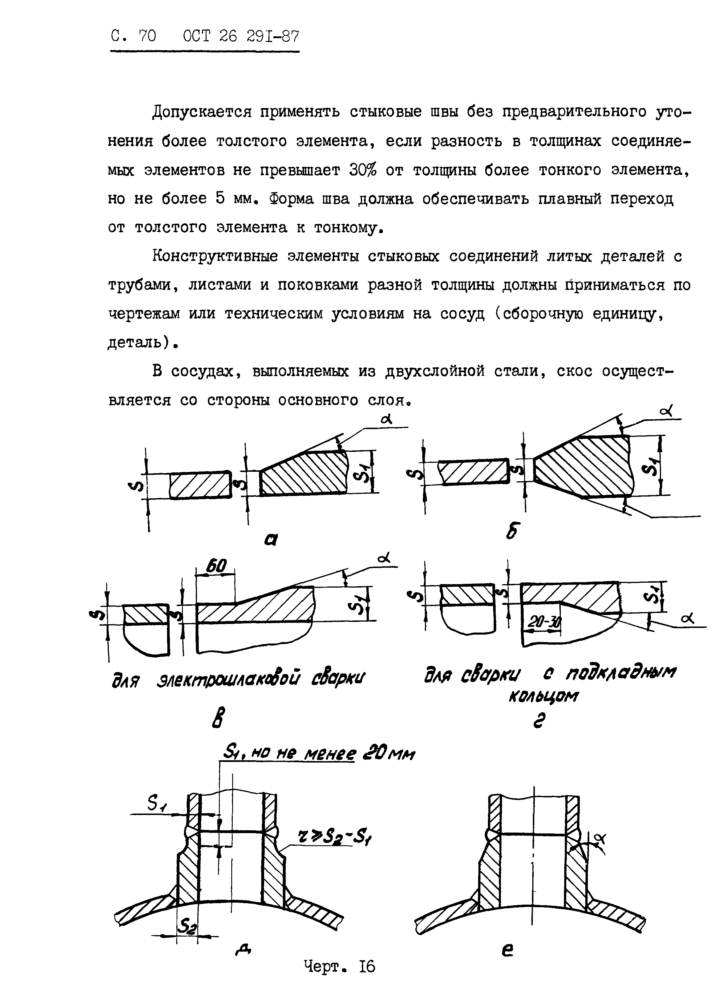 ОСТ 26.291-87