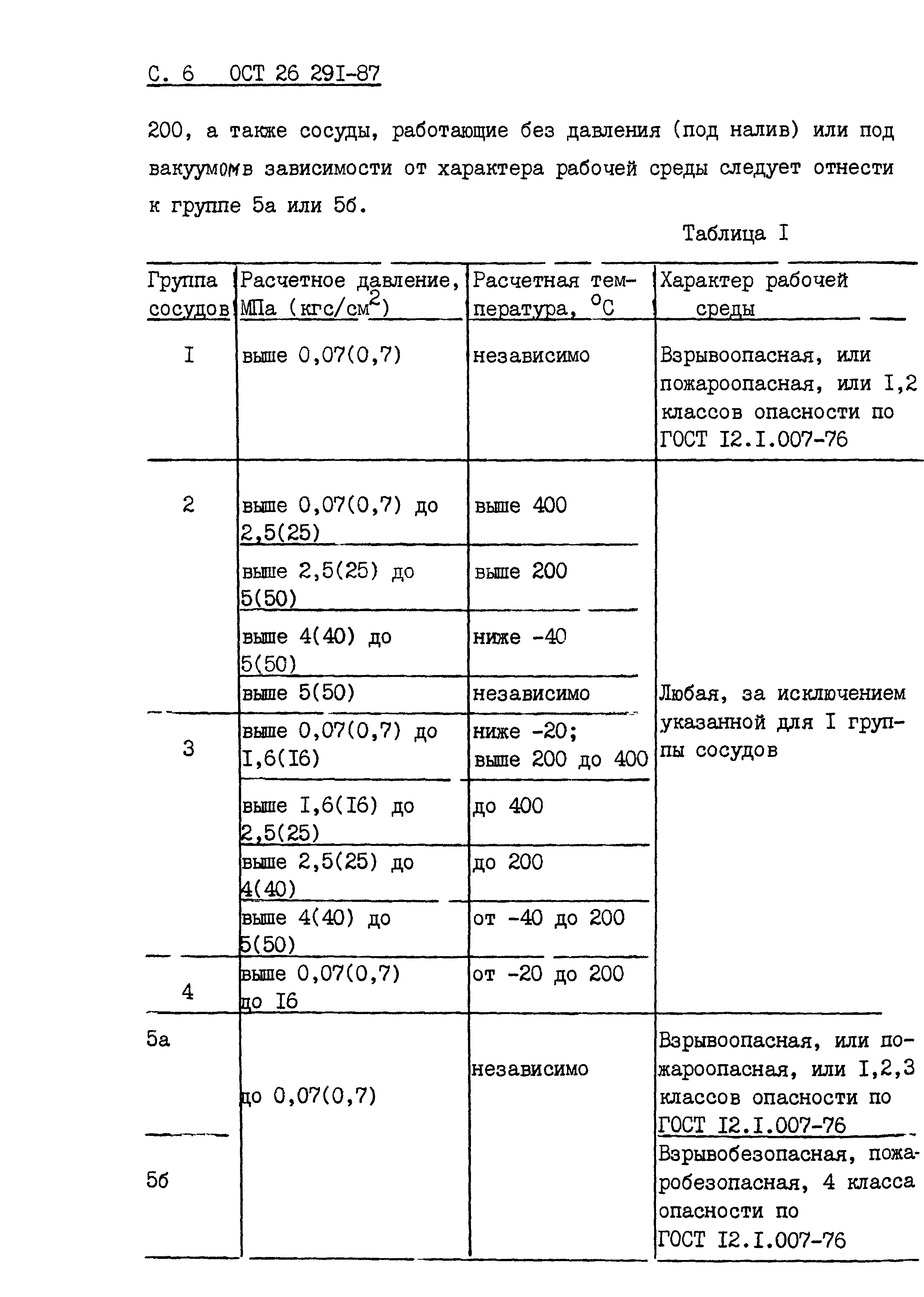 ОСТ 26.291-87