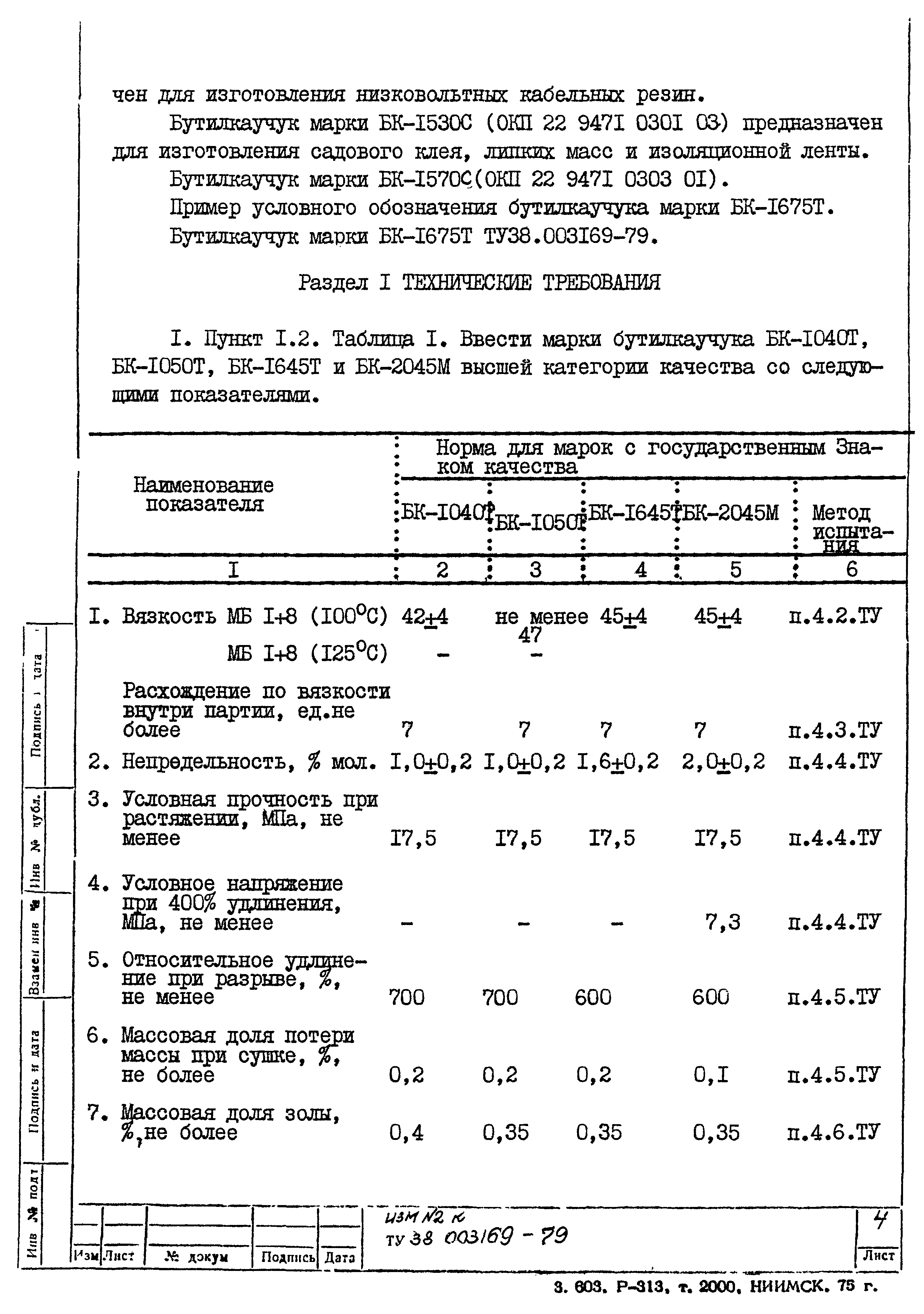 ТУ 38.003 169-79