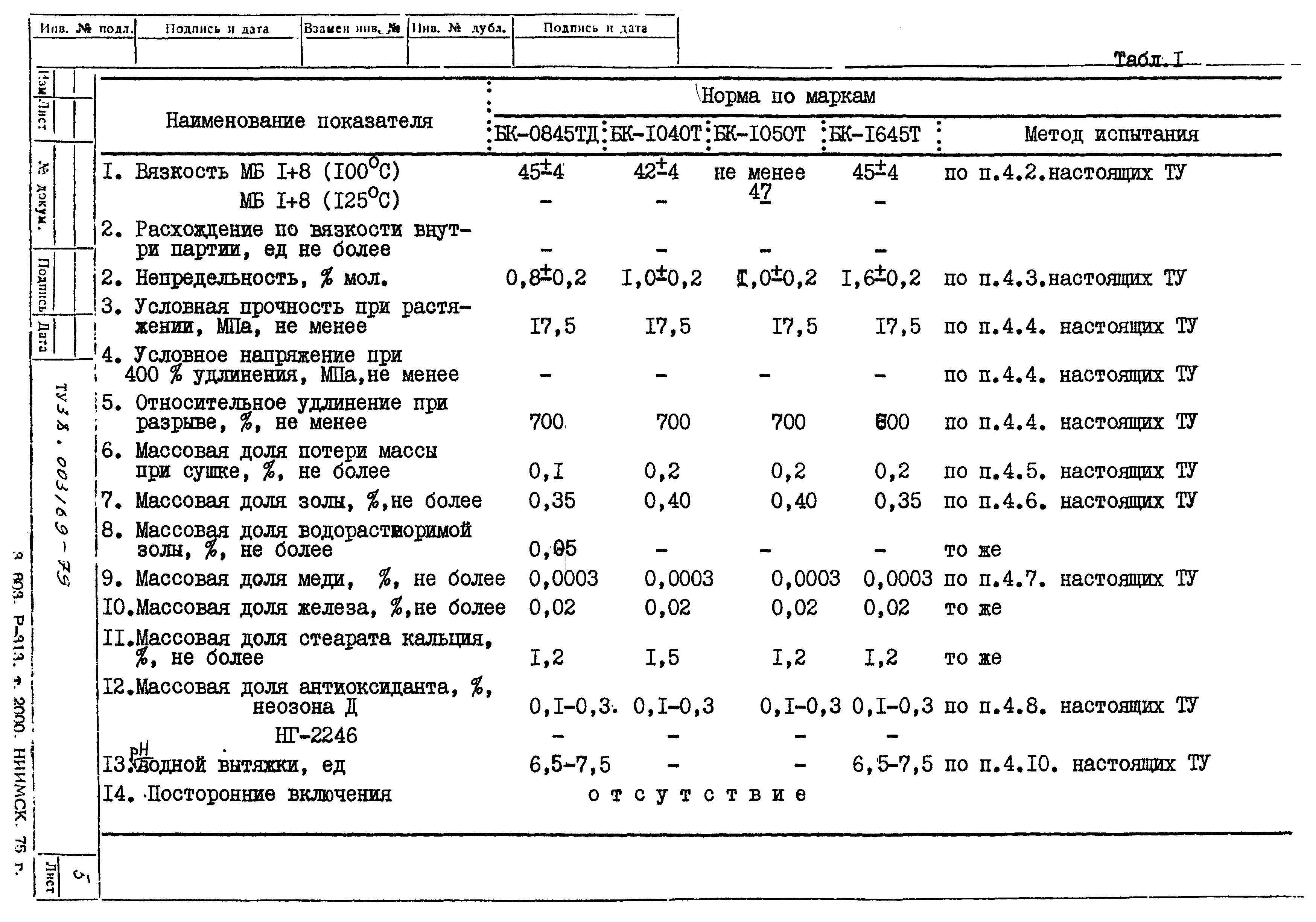 ТУ 38.003 169-79