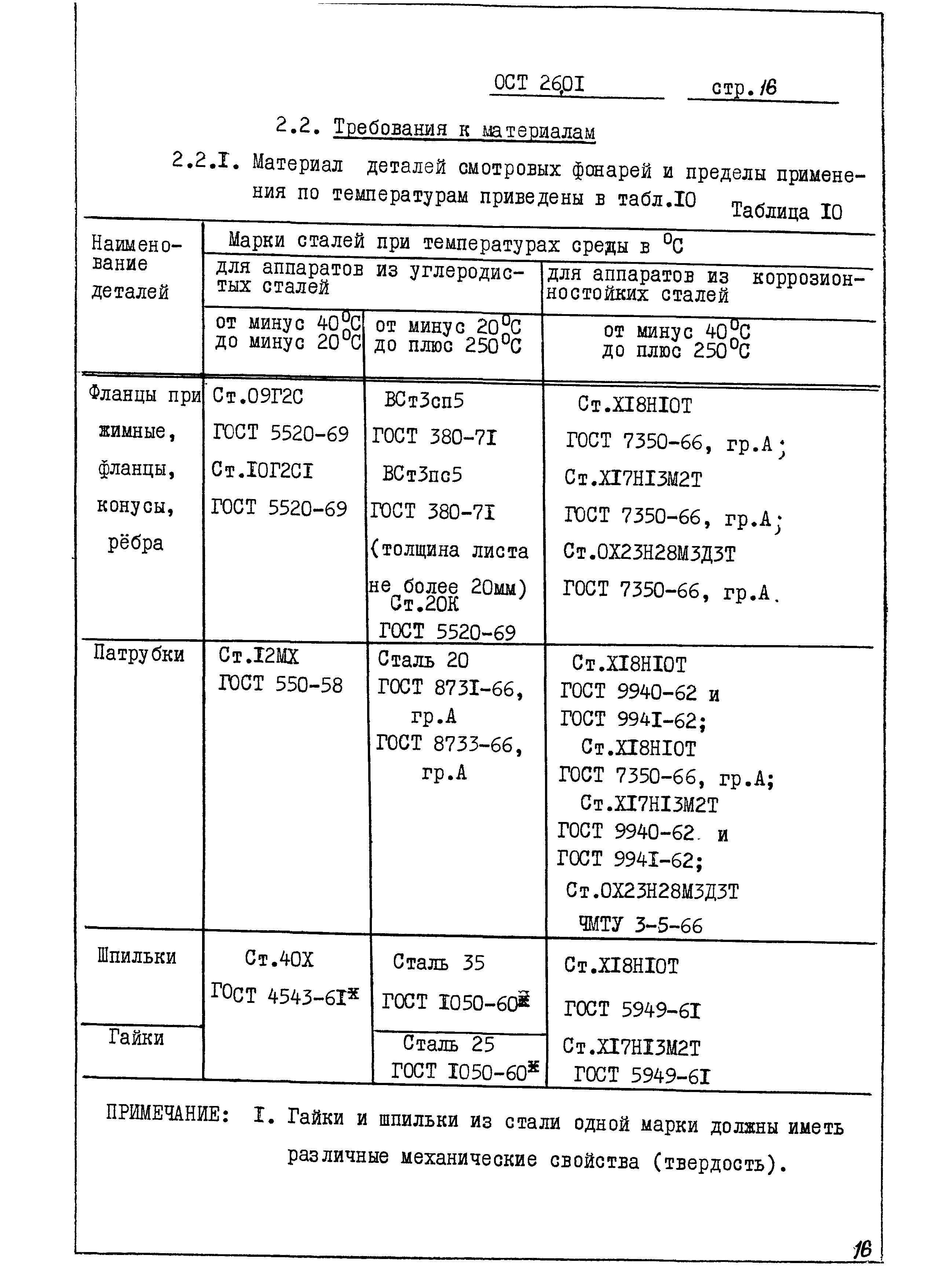 ОСТ 26-01-342-71