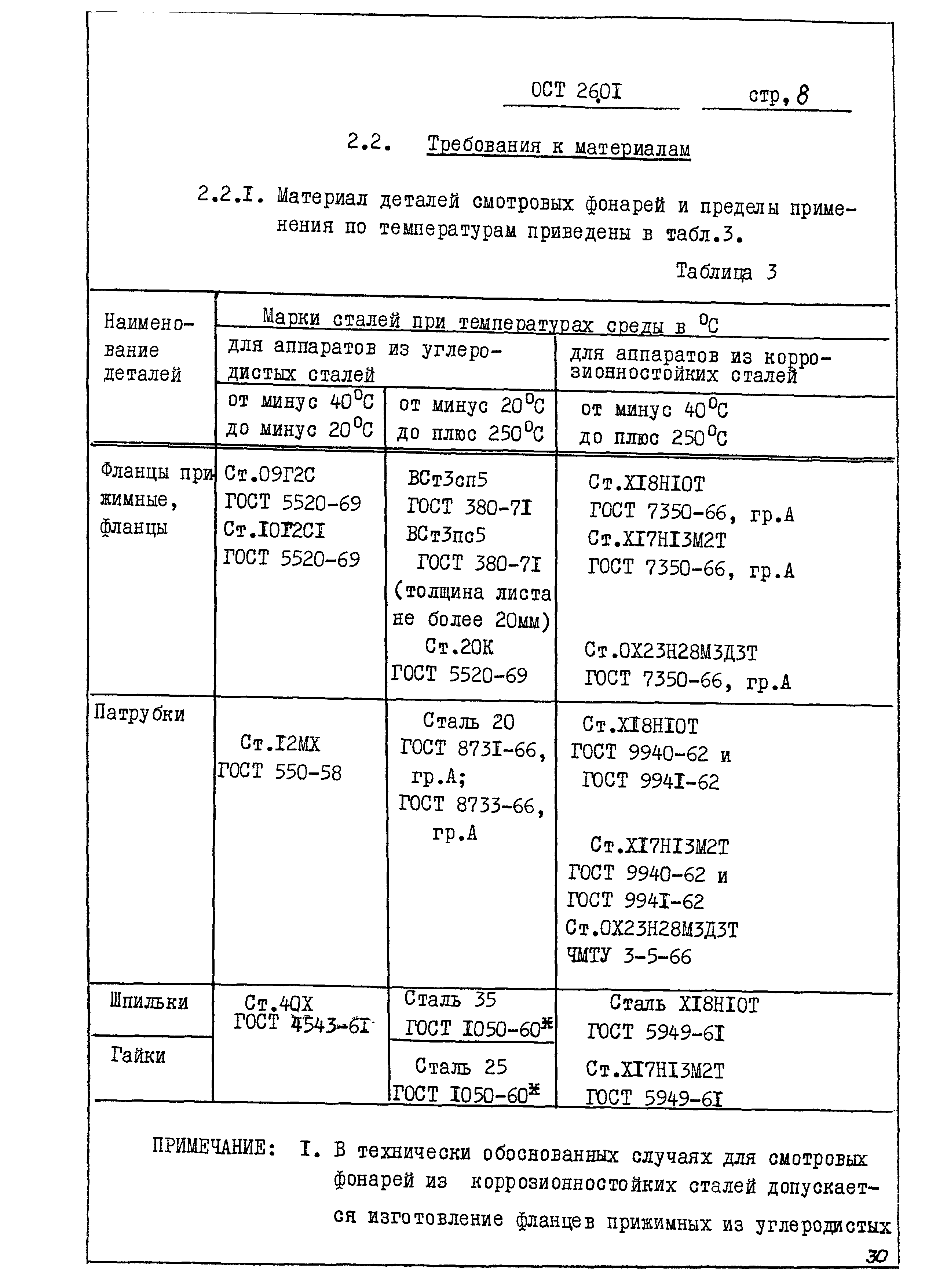 ОСТ 26-01-342-71